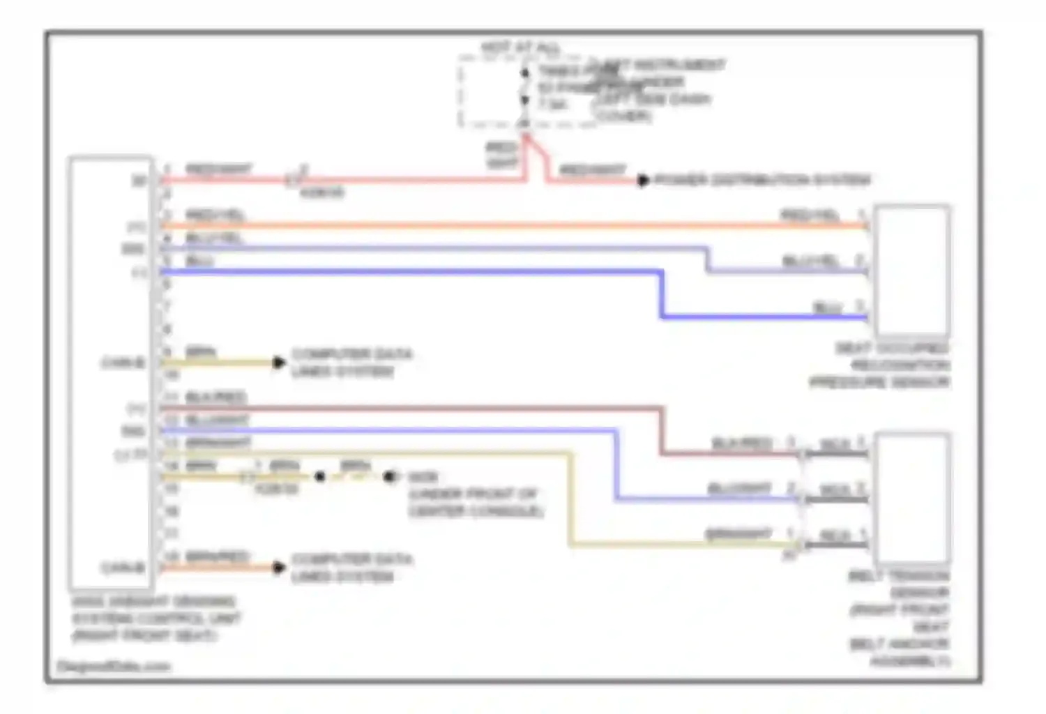 S-class Mercedes-Benz W221 facelift (2009-2013): Weight sensing system circuit