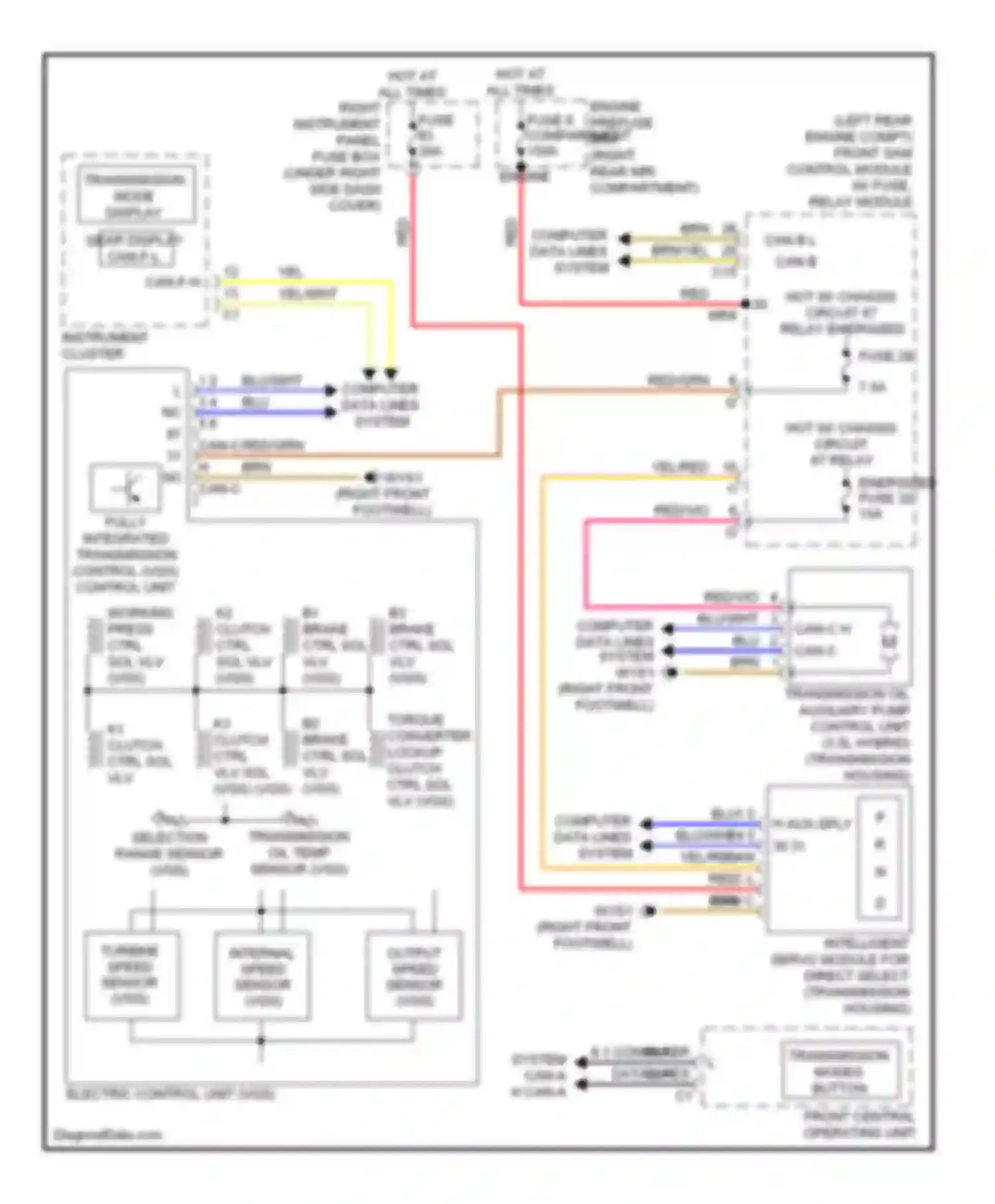 S-class Mercedes-Benz W221 facelift (2009-2013): Transmission circuit