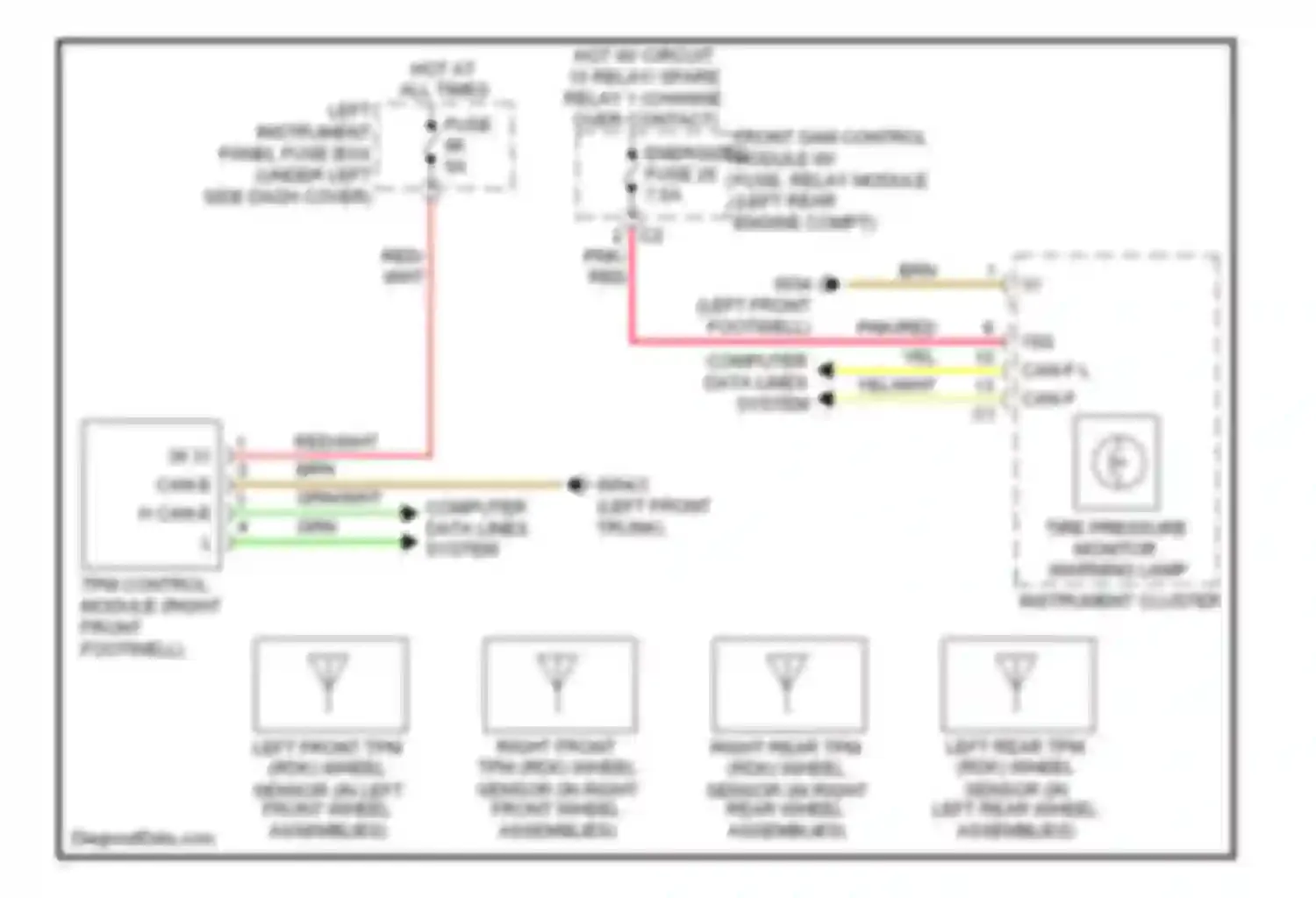 S-class Mercedes-Benz W221 facelift (2009-2013): Tire pressure monitoring circuit