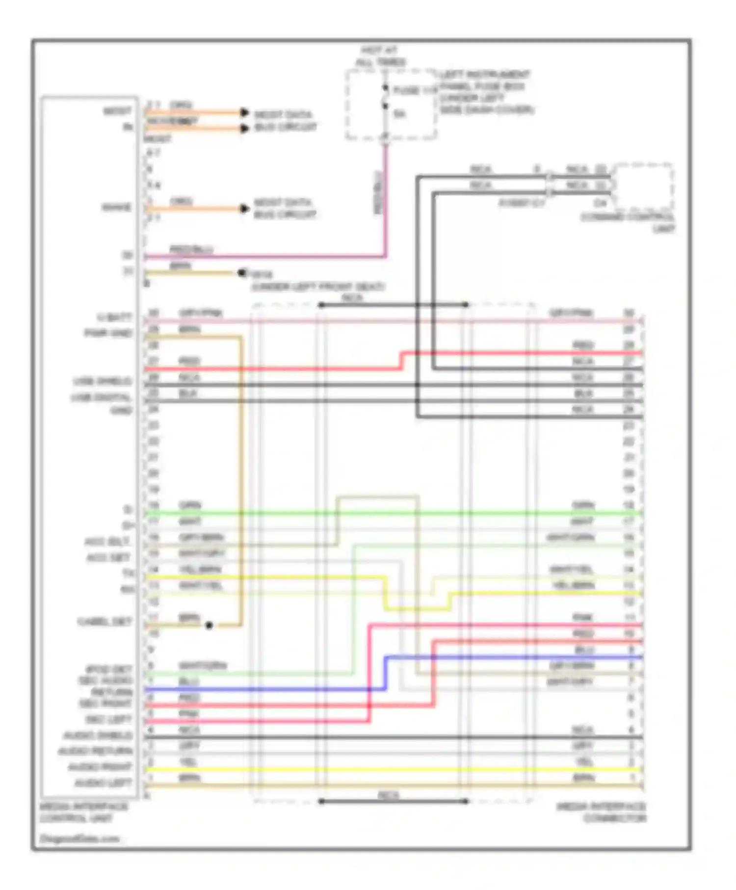 Wiring diagram 2 1 most out most in for Mercedes-Benz S-class W221 facelift (2009-2013) (1 of 1)