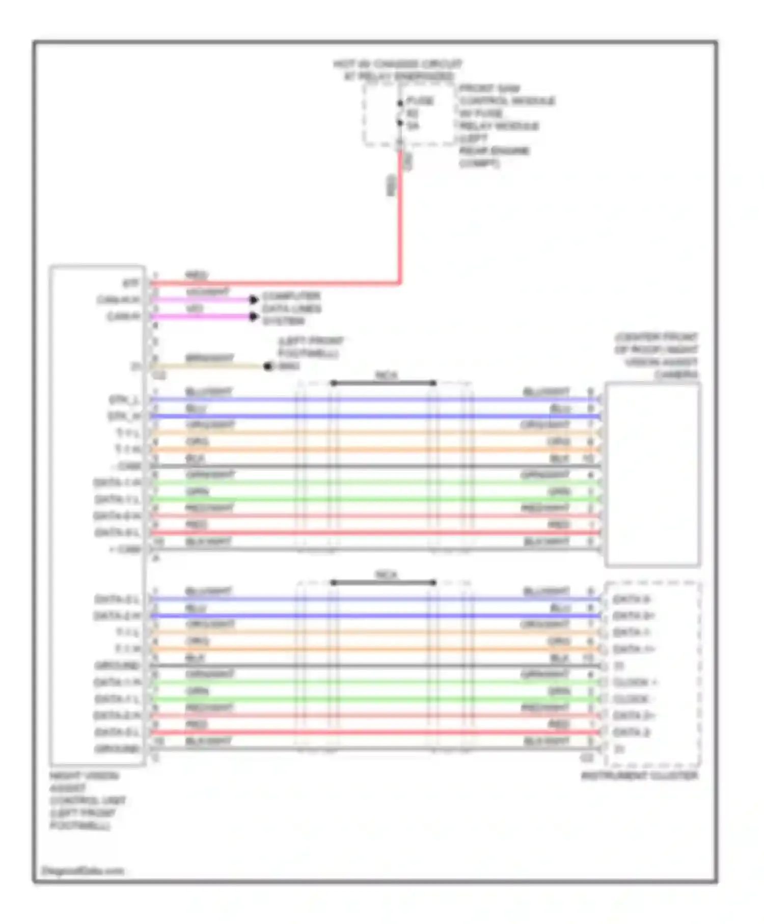 Wiring diagram computer data lines system for Mercedes-Benz S-class W221 facelift (2009-2013) (29 of 79)
