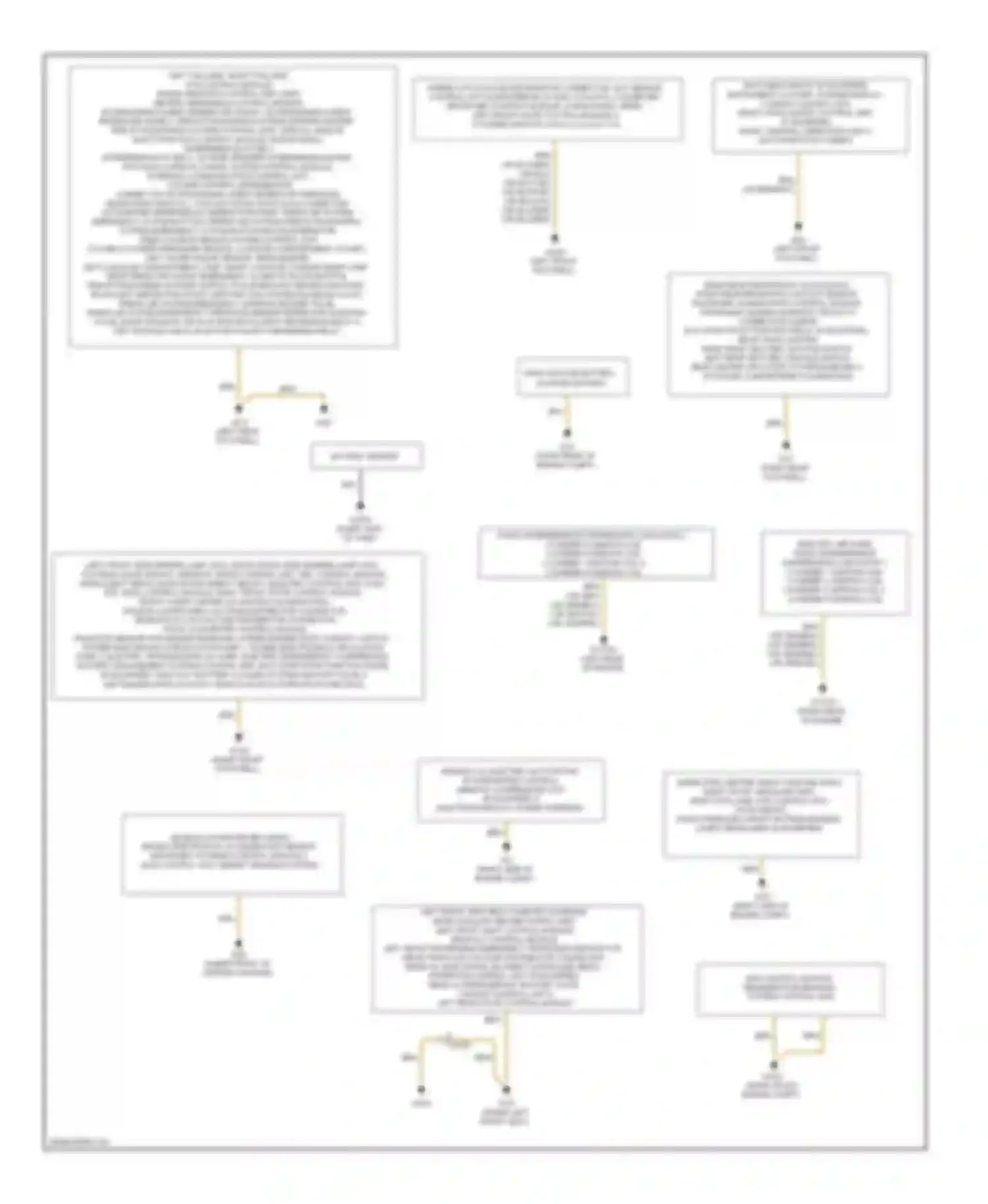 Wiring diagram esp control module, regenerative braking system control unit for Mercedes-Benz S-class W221 facelift (2009-2013) (1 of 1)