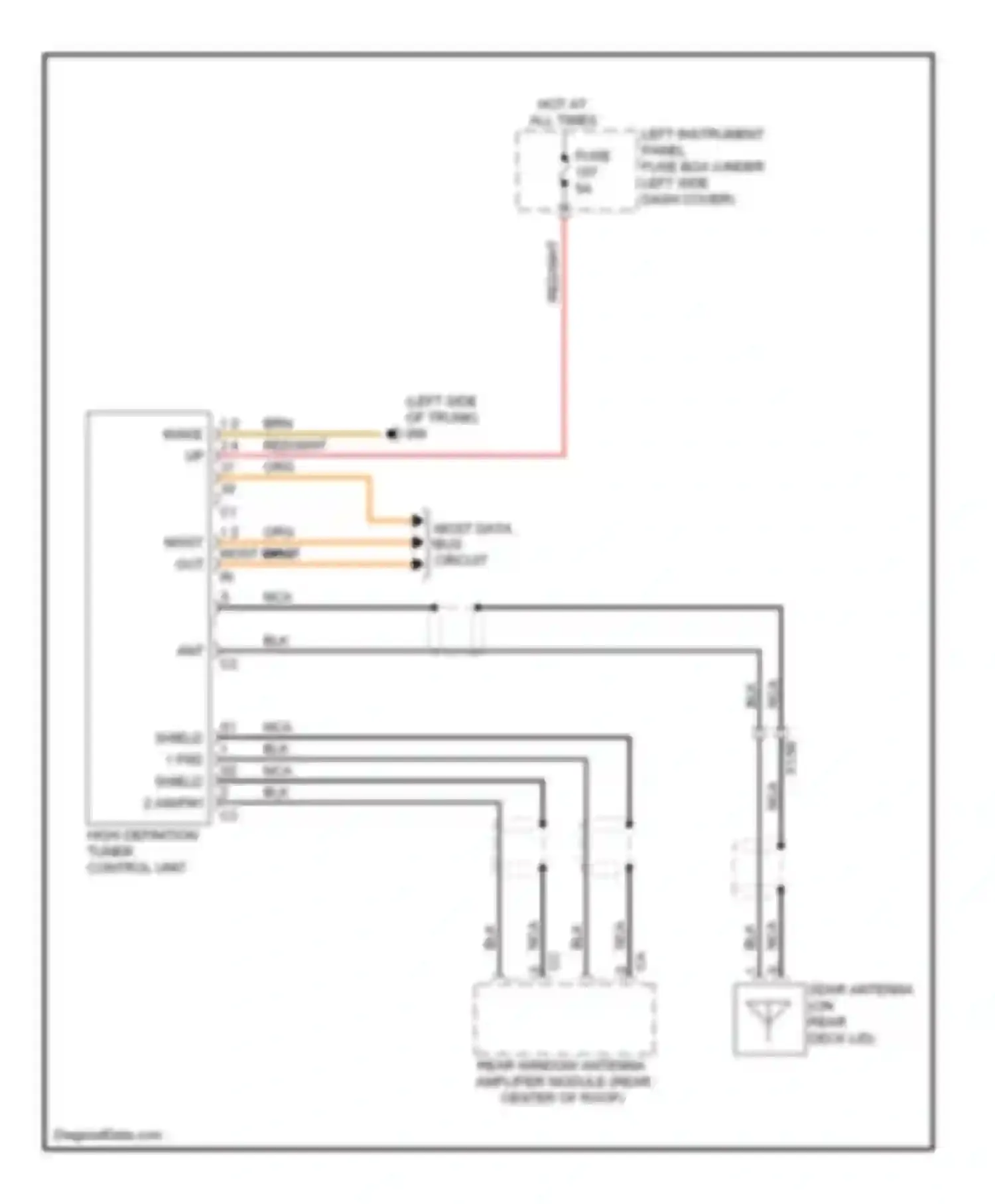 Wiring diagram high definition tuner control unit for Mercedes-Benz S-class W221 facelift (2009-2013) (1 of 3)