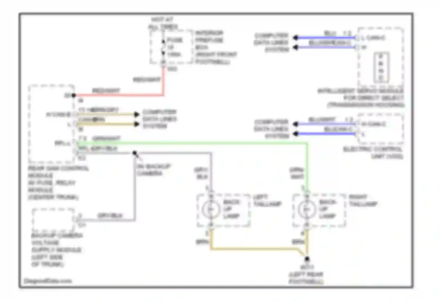 Wiring diagram rear sam control module w/ fuse, relay module for Mercedes-Benz S-class W221 facelift (2009-2013) (1 of 4)