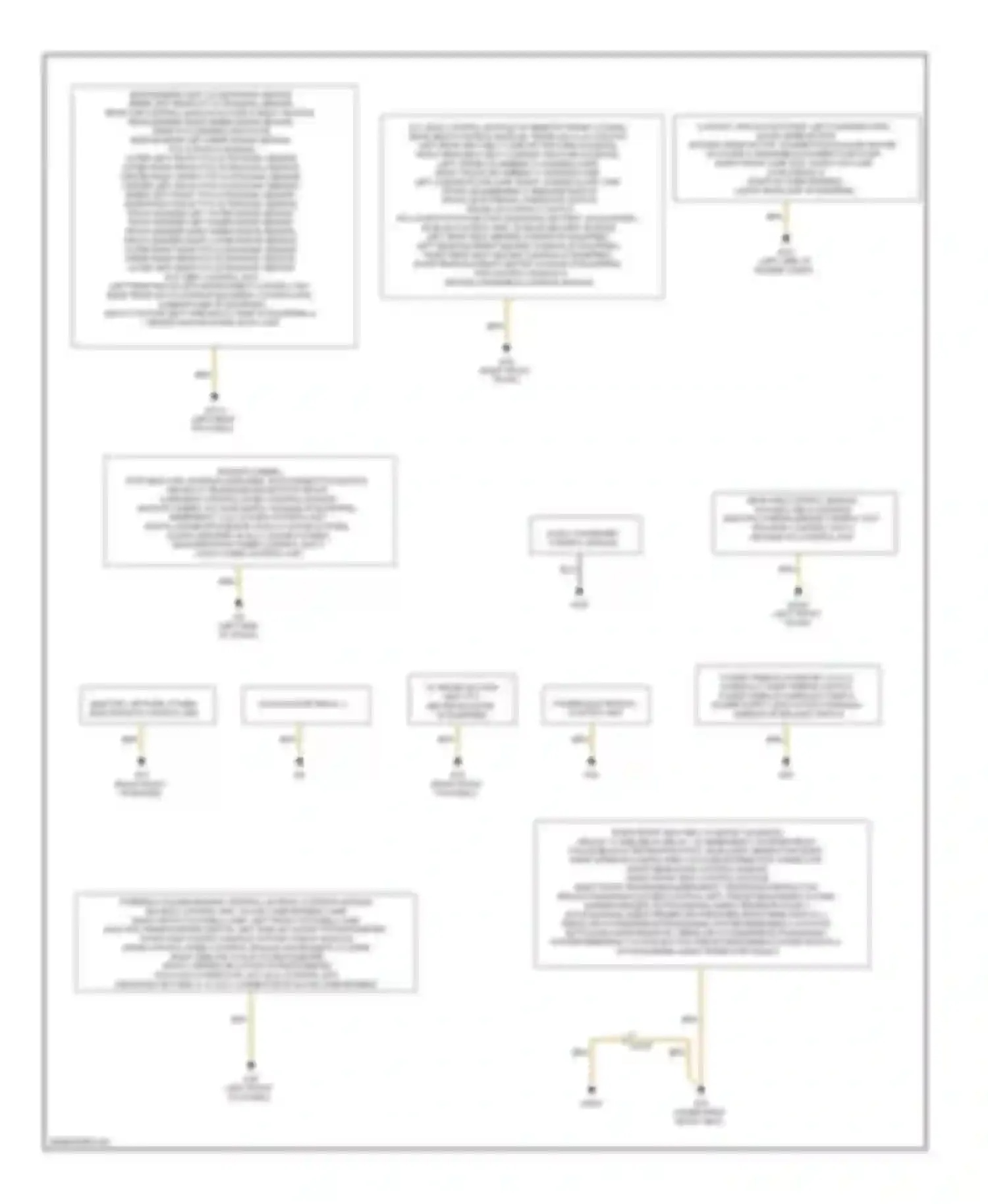 Wiring diagram (right front of engine for Mercedes-Benz S-class W221 facelift (2009-2013) (1 of 3)