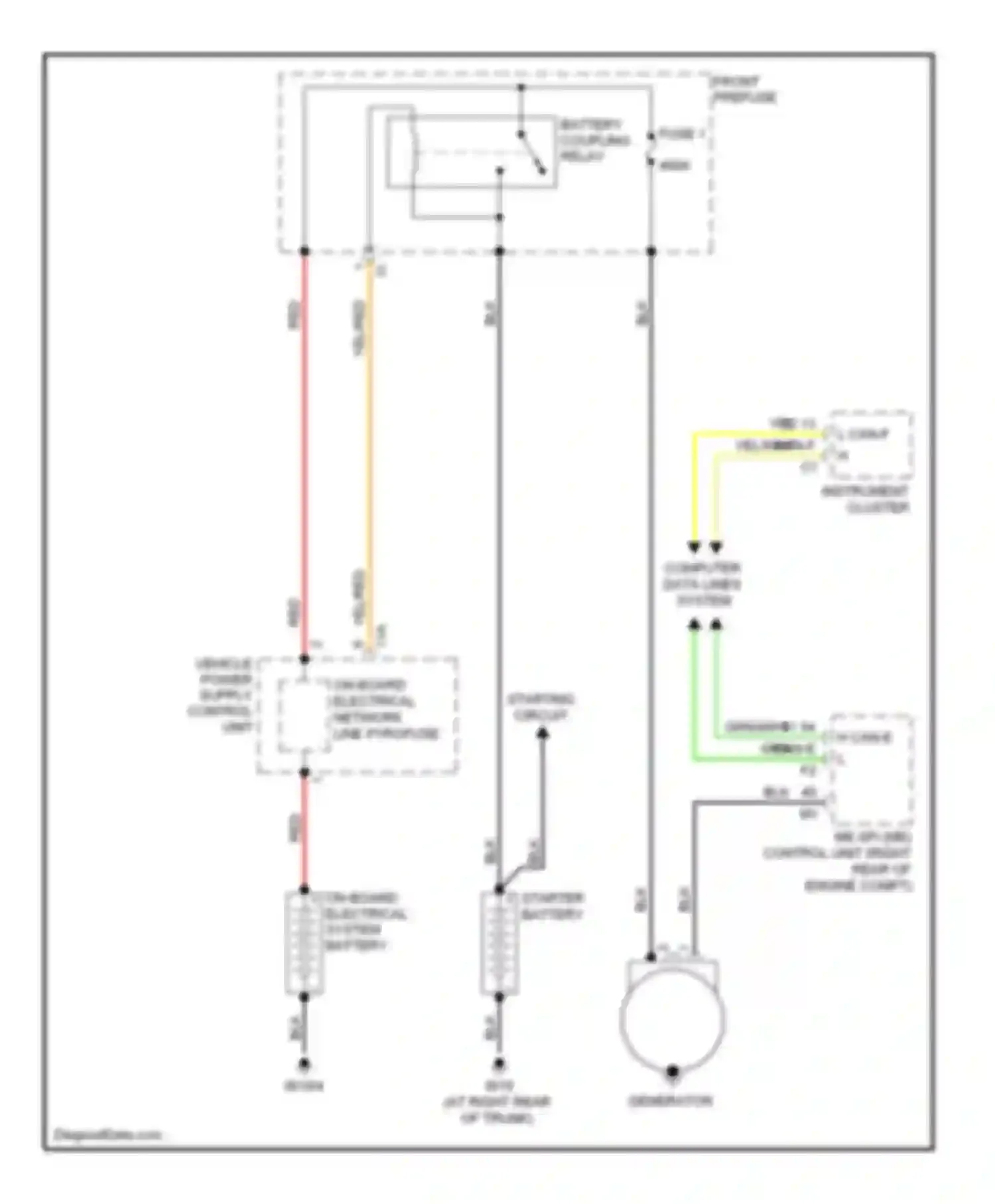 S-class Mercedes-Benz W221 (2005-2009): Charging circuit