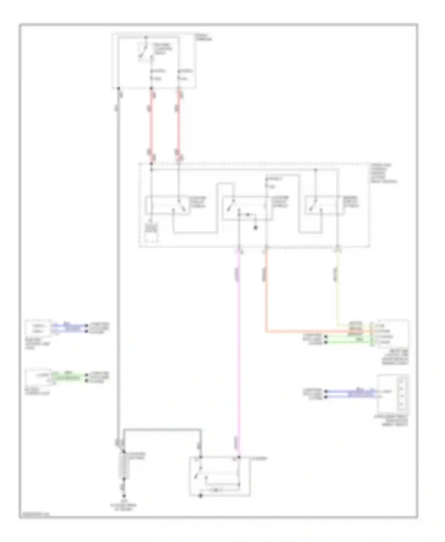 S-class Mercedes-Benz W221 (2005-2009): Starting circuit