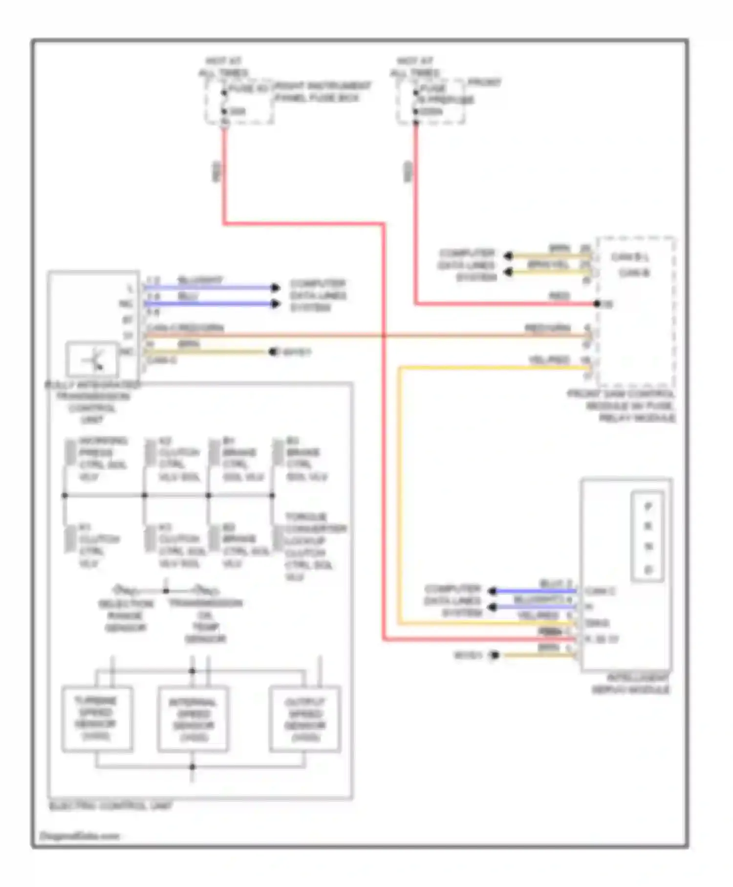 S-class Mercedes-Benz W221 (2005-2009): Transmission circuit