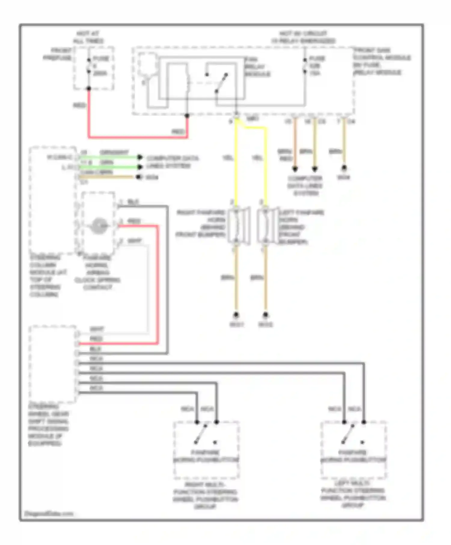 S-class AMG Mercedes-Benz W221 (2006-2009): Horn circuit