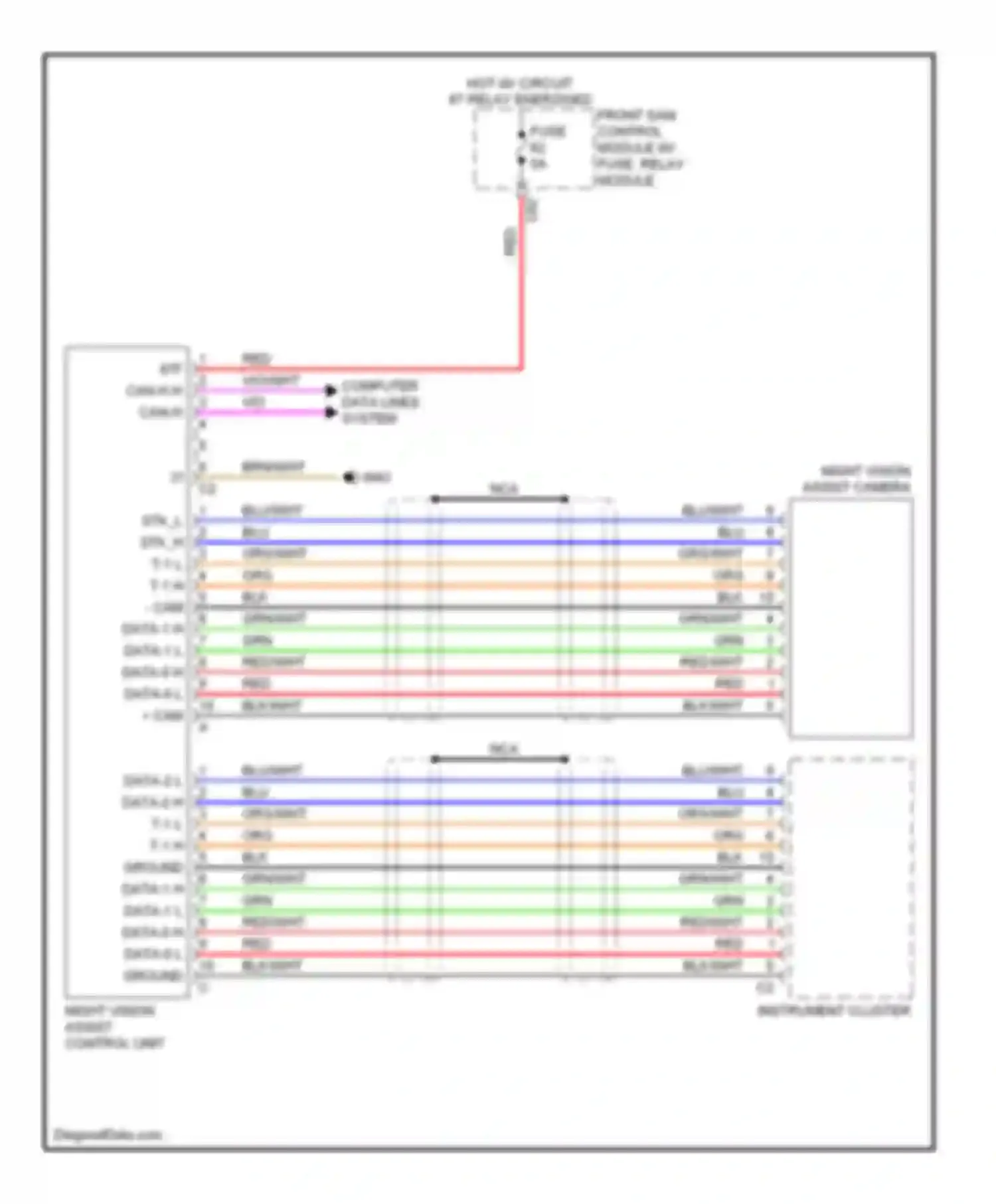 S-class AMG Mercedes-Benz W221 (2006-2009): Night vision circuit