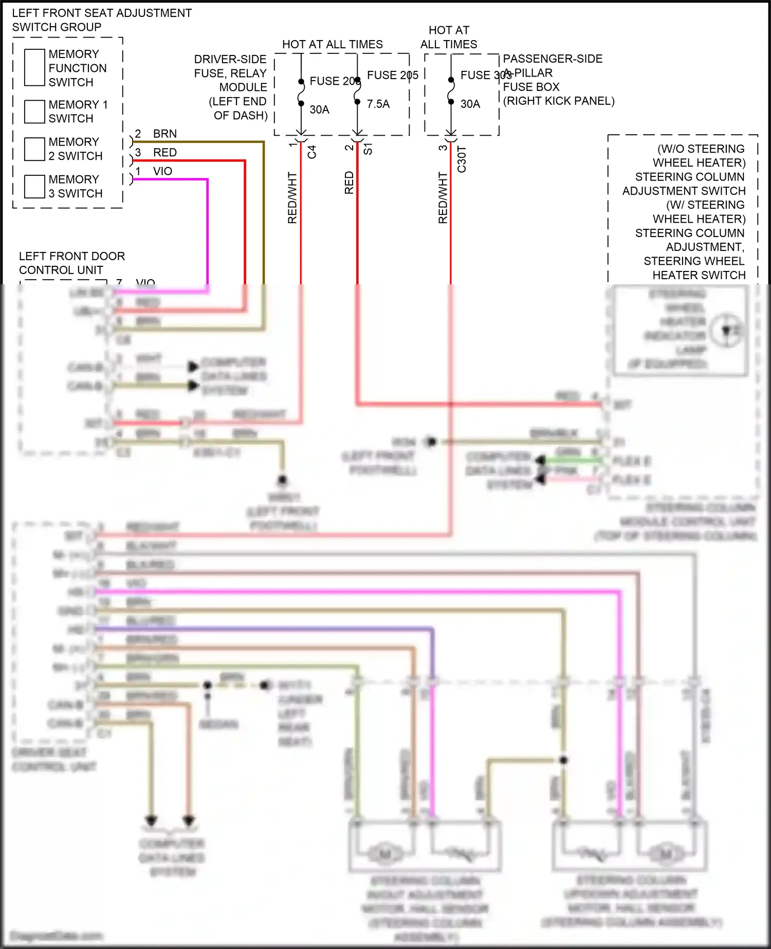 Mercedes-Benz S-class W222/C217/A217 facelift (2017-2020) memory function switch memory 1 switch wiring diagram  (3 of 3)