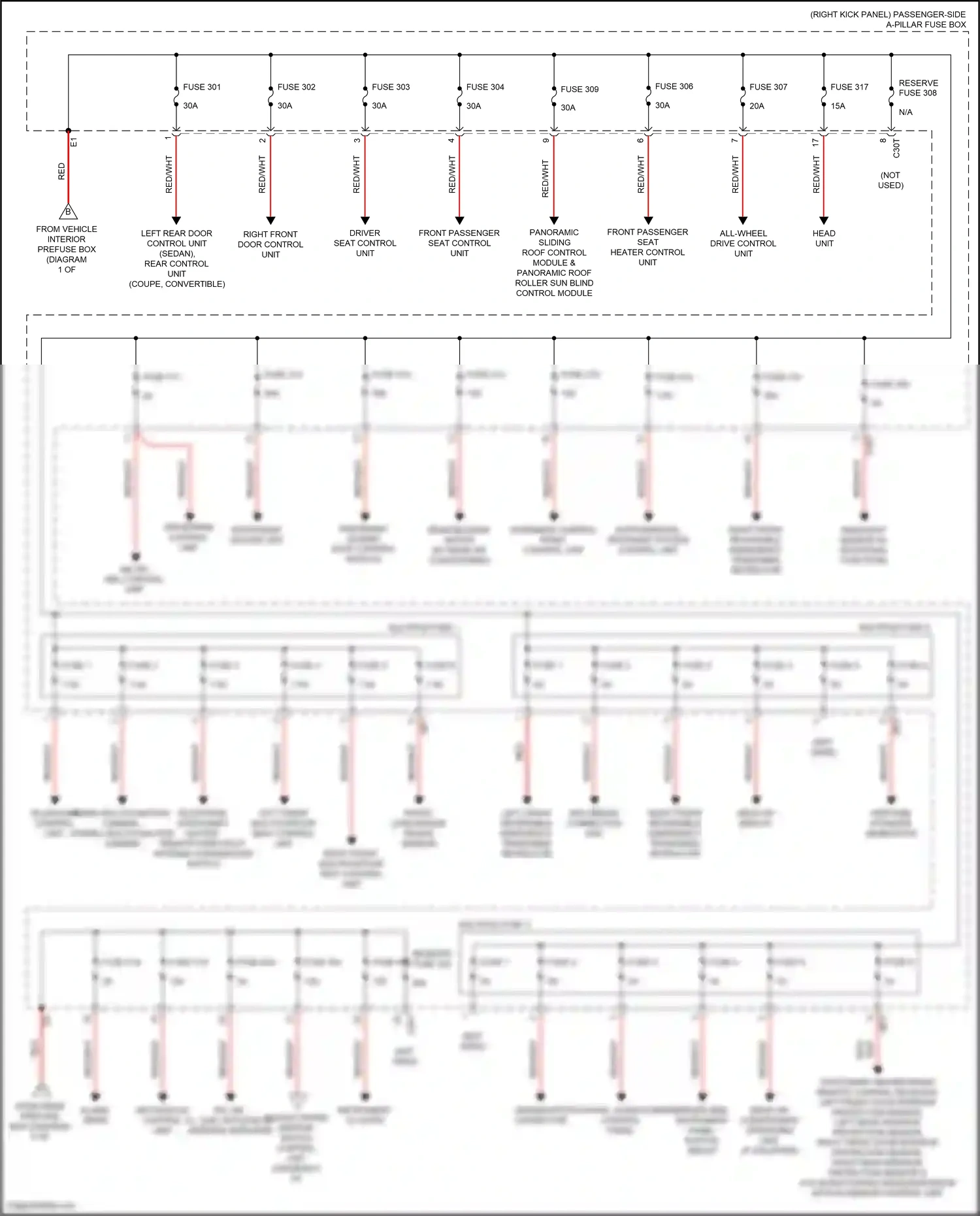 Mercedes-Benz S-class W222/C217/A217 facelift (2017-2020) mono multi-function camera, stereo multi-function camera wiring diagram  (1 of 1)