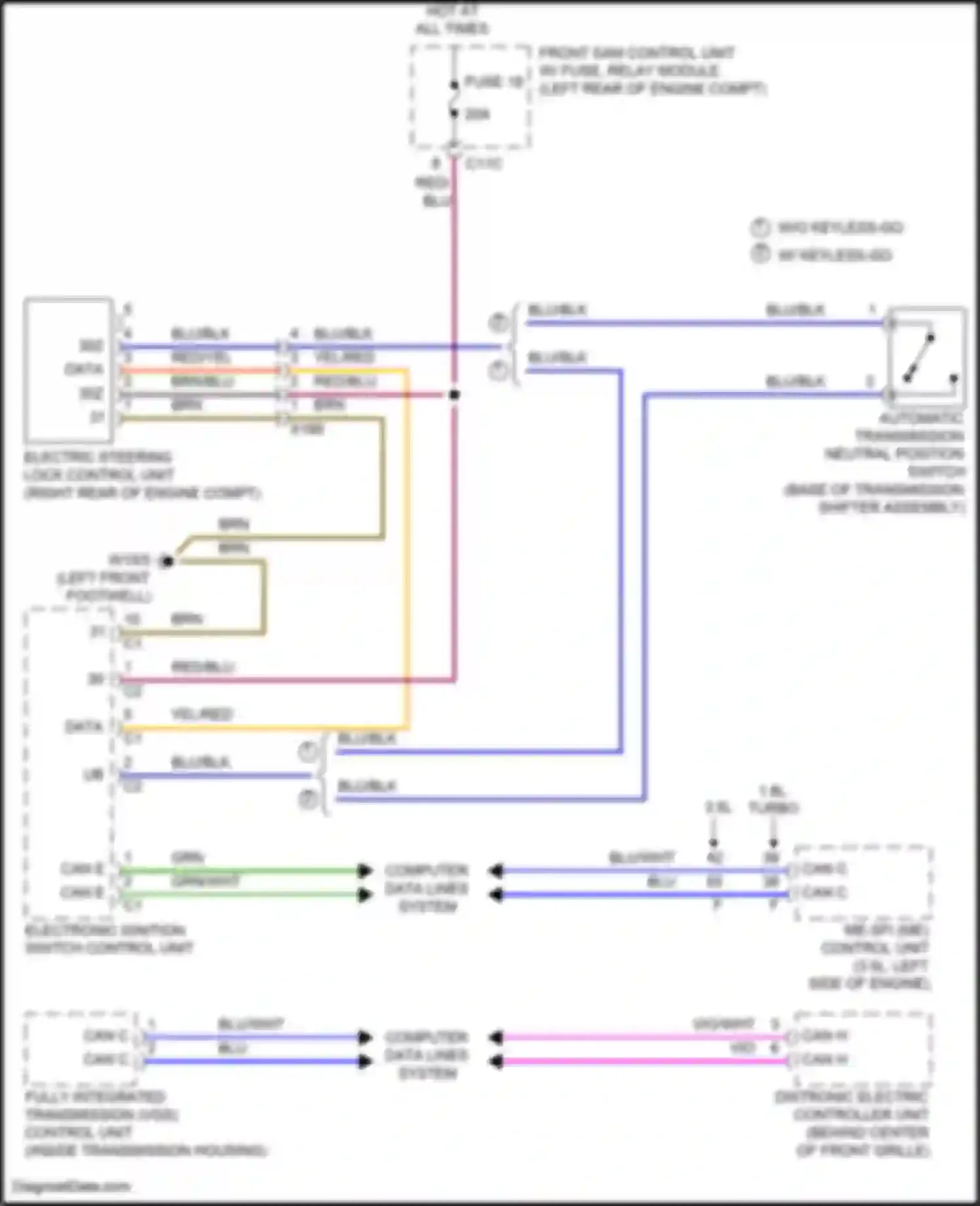 SLK-class AMG Mercedes-Benz R172 (2011-2016): Drive authorization system circuit