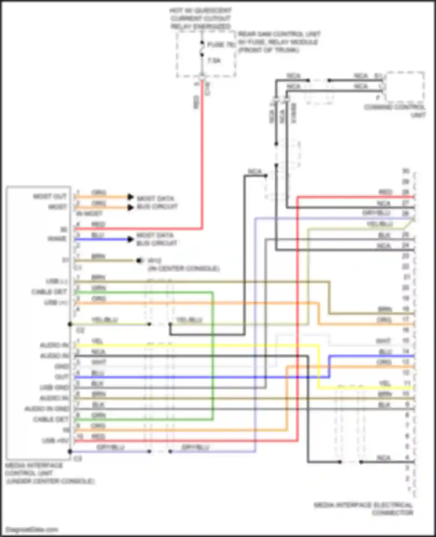 SLK-class AMG Mercedes-Benz R172 (2011-2016): Multimedia interface circuit