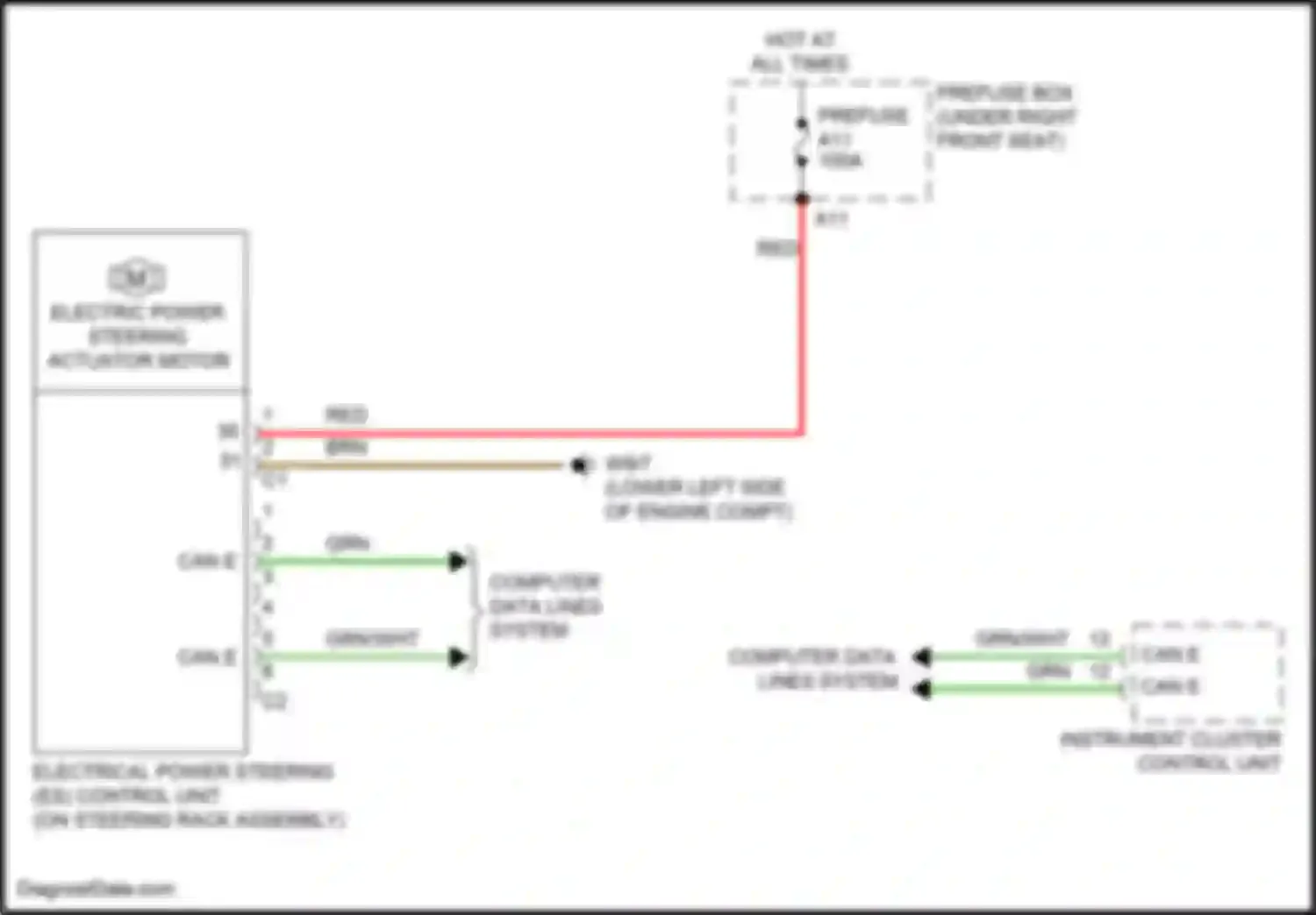 Vito Mercedes-Benz W447 facelift (2018-2024): Electronic power steering circuit