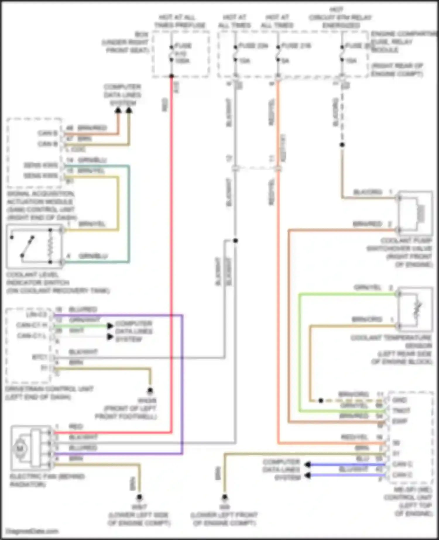 Wiring diagram coolant level indicator switch for Mercedes-Benz Vito W447 facelift (2018-2024) (1 of 2)
