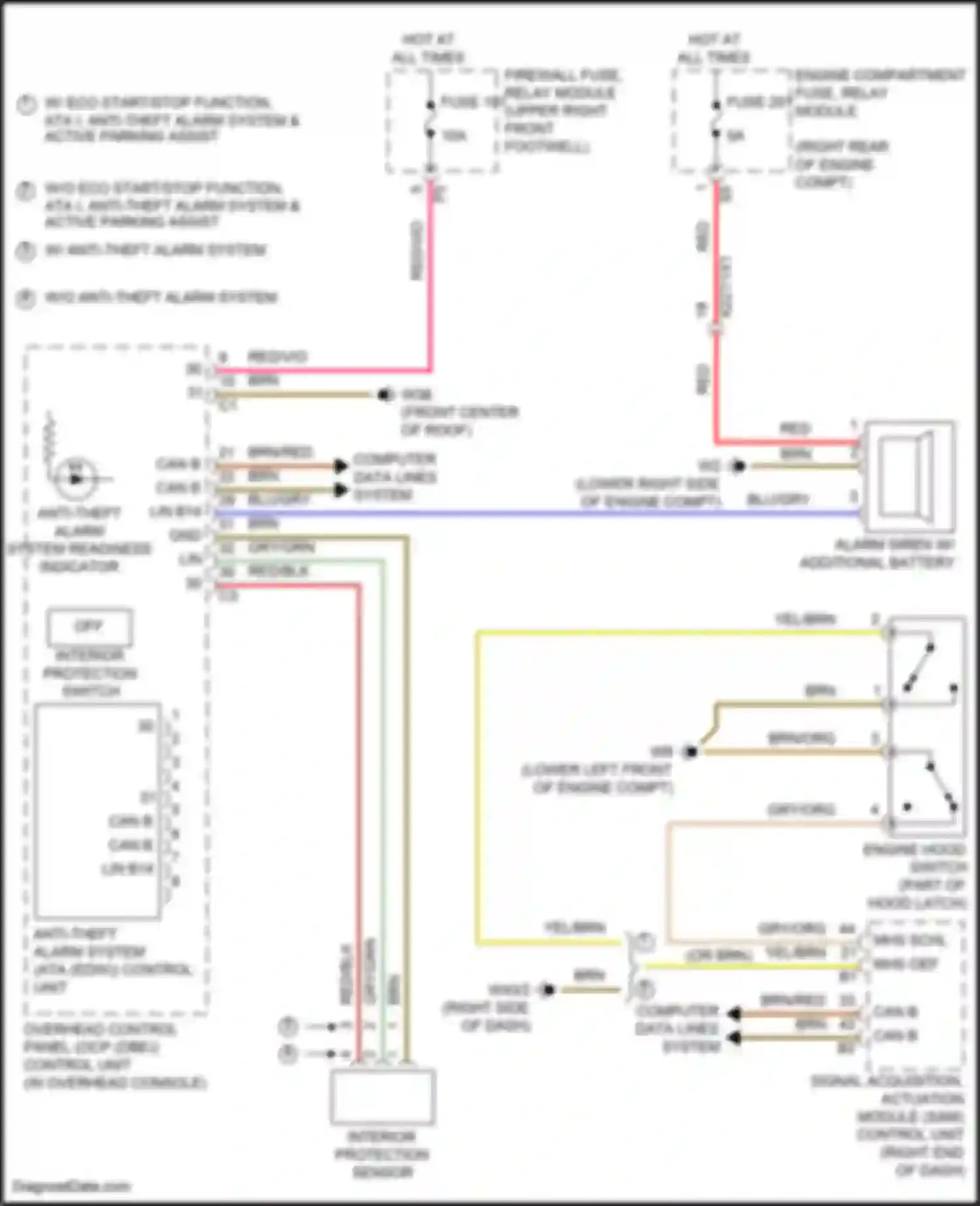 Wiring diagram engine compartment fuse, relay module for Mercedes-Benz Vito W447 facelift (2018-2024) (11 of 19)