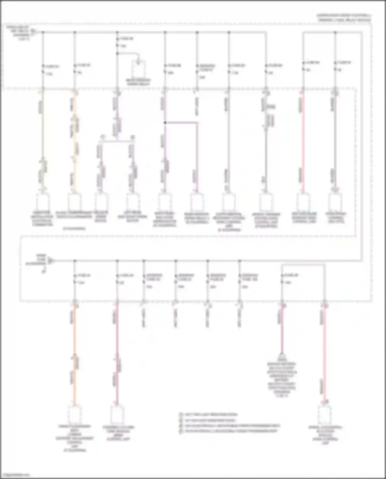 Wiring diagram from circuit for Mercedes-Benz Vito W447 facelift (2018-2024) (3 of 3)