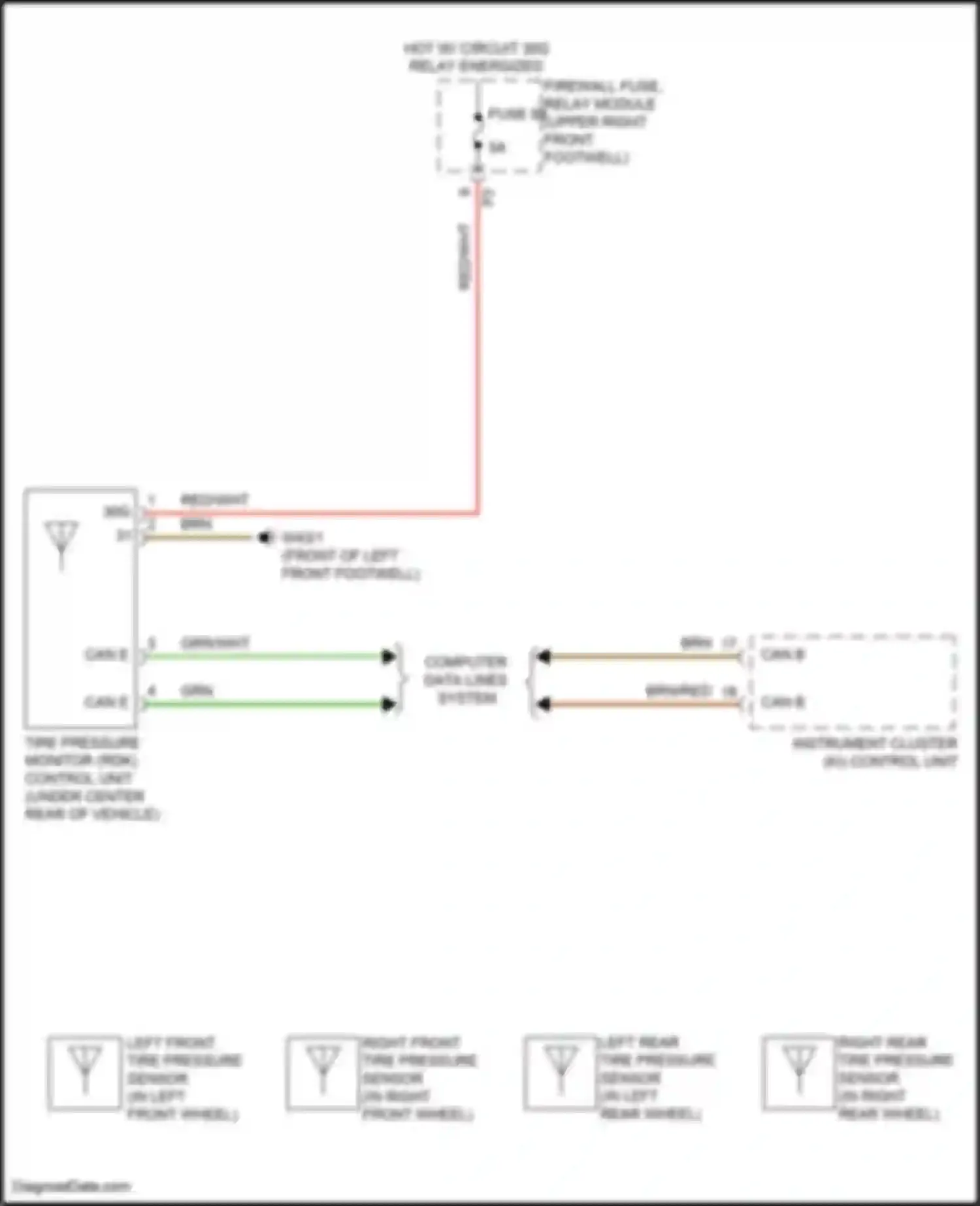 Wiring diagram left front tire pressure sensor for Mercedes-Benz Vito W447 facelift (2018-2024) (1 of 1)