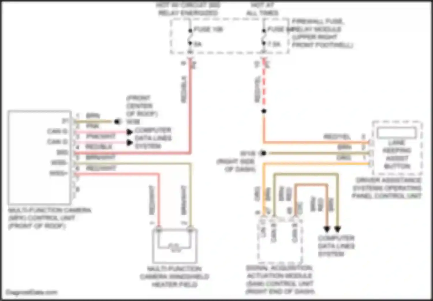 Wiring diagram multi-function camera windshield heater field for Mercedes-Benz Vito W447 facelift (2018-2024) (1 of 1)
