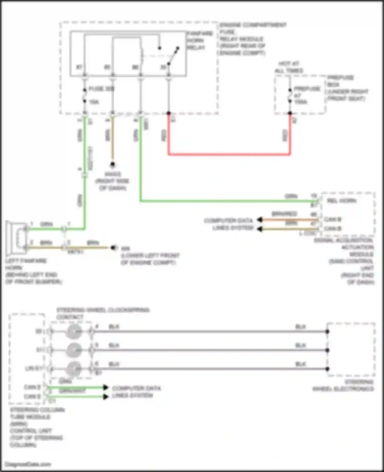 Wiring diagram right end of dash) for Mercedes-Benz Vito W447 facelift (2018-2024) (4 of 25)