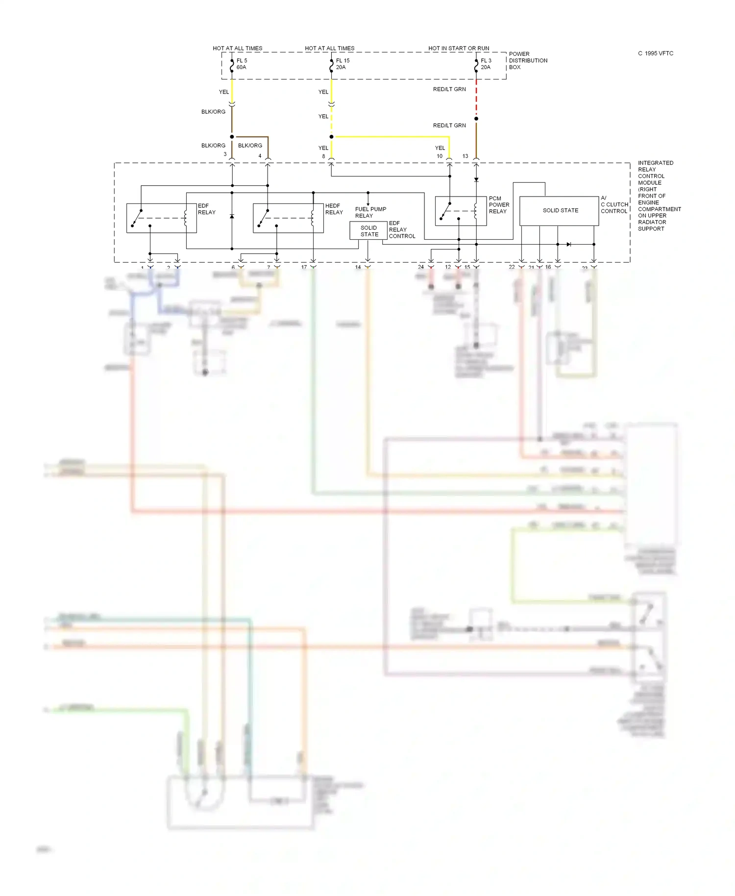 Wiring diagram fl 3 for Mercury Cougar VII (1989-1997) (1 of 3)