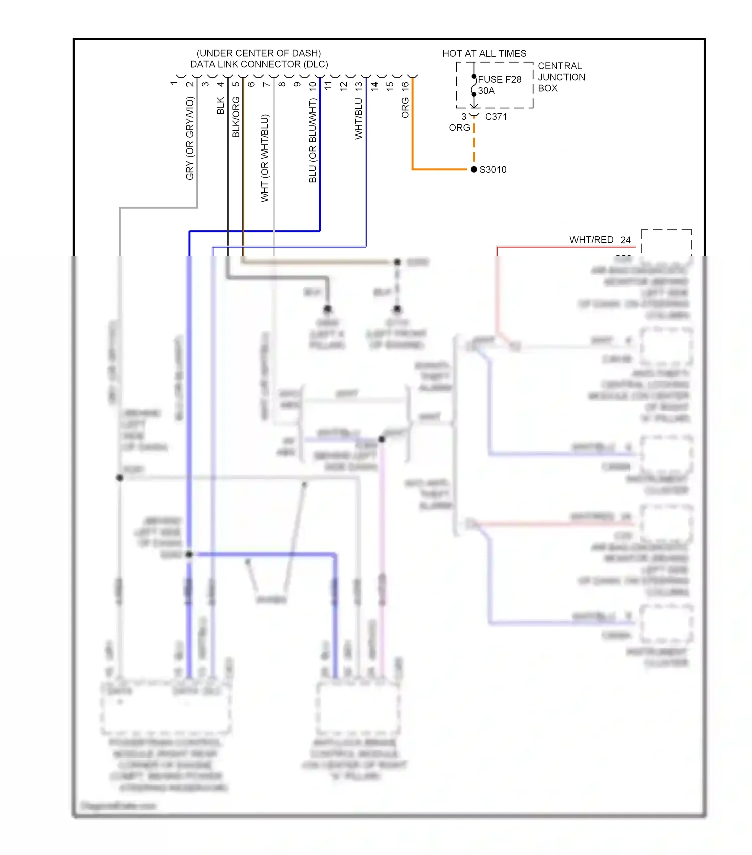 Computer data lines — Computer data lines. Mercury Cougar VIII (1998-2002)
