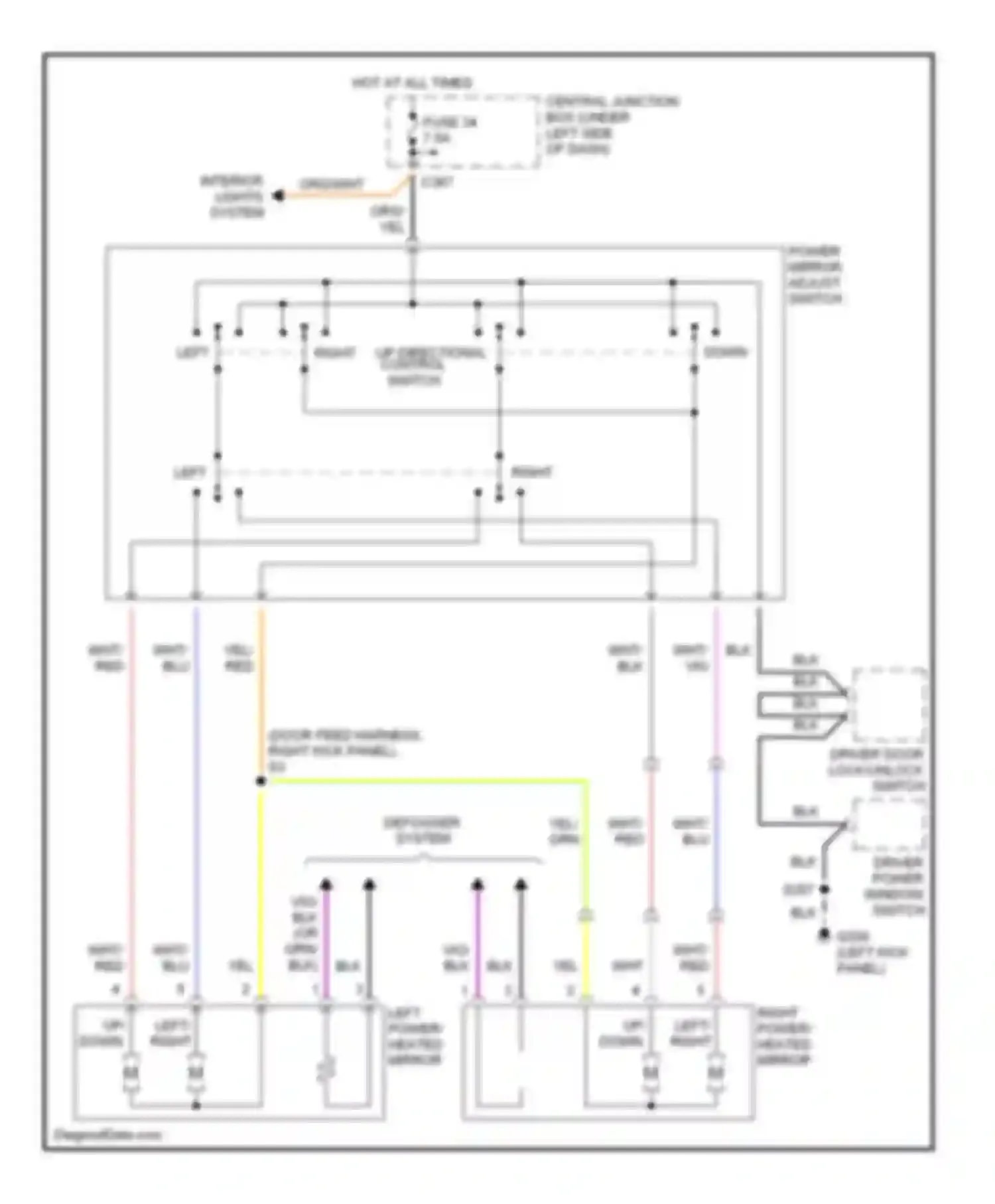Cougar Mercury VIII (1998-2002): Power mirror circuit