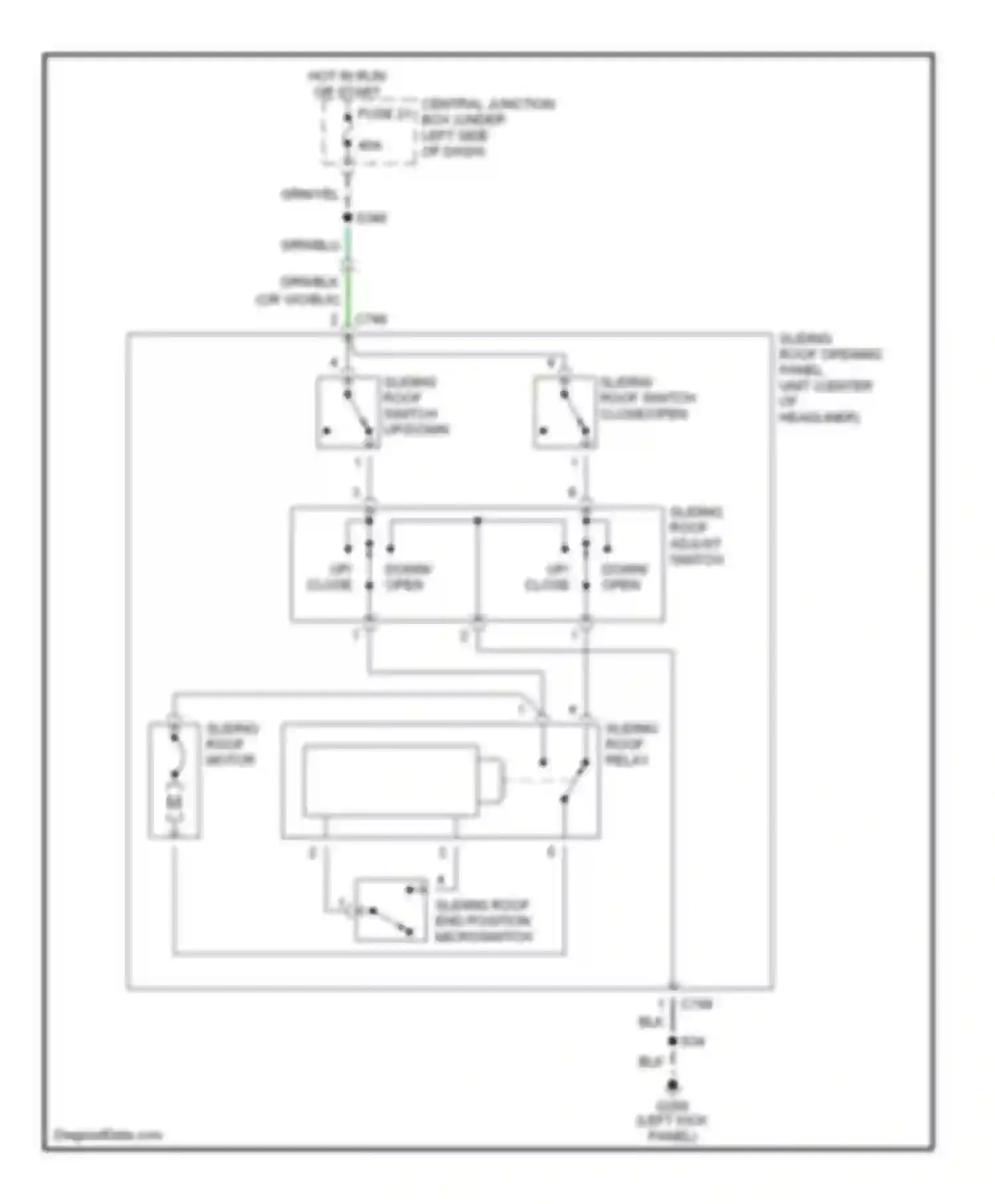 Cougar Mercury VIII (1998-2002): Power top/sunroof circuits