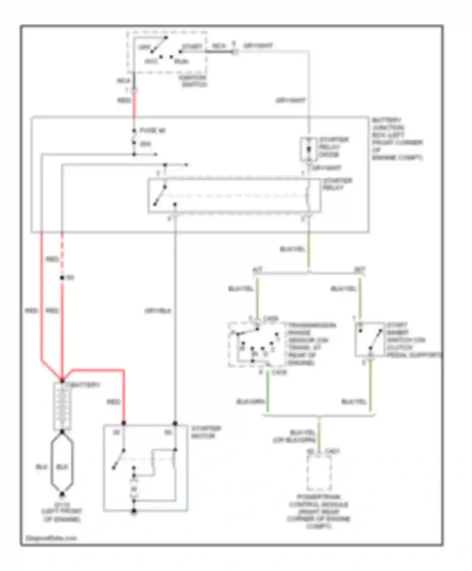 Cougar Mercury VIII (1998-2002): Starting circuit