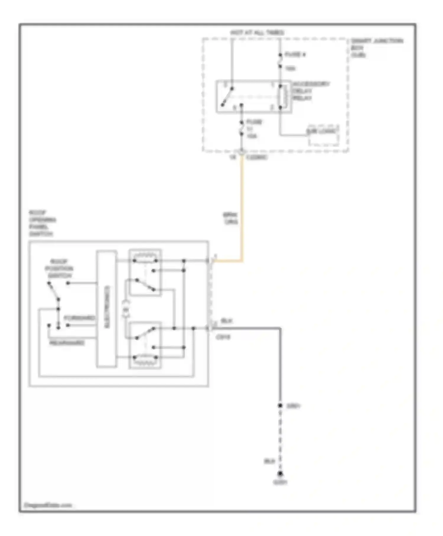 Mariner Mercury I (2004-2007): Power top/sunroof circuit