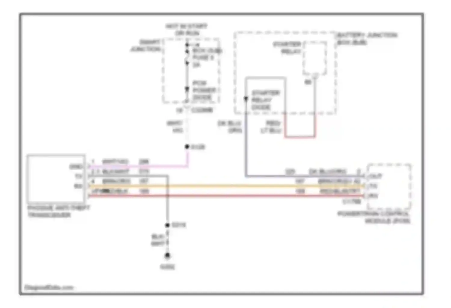 Wiring diagram starter relay for Mercury Mariner I (2004-2007) (1 of 3)