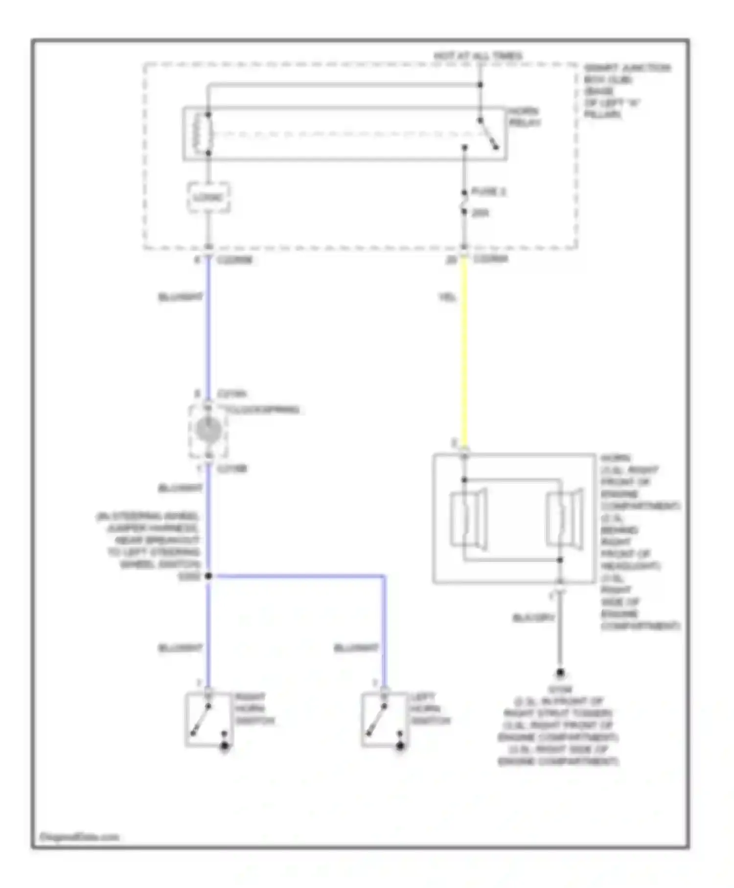 Milan Mercury I (2005-2010): Horn circuit