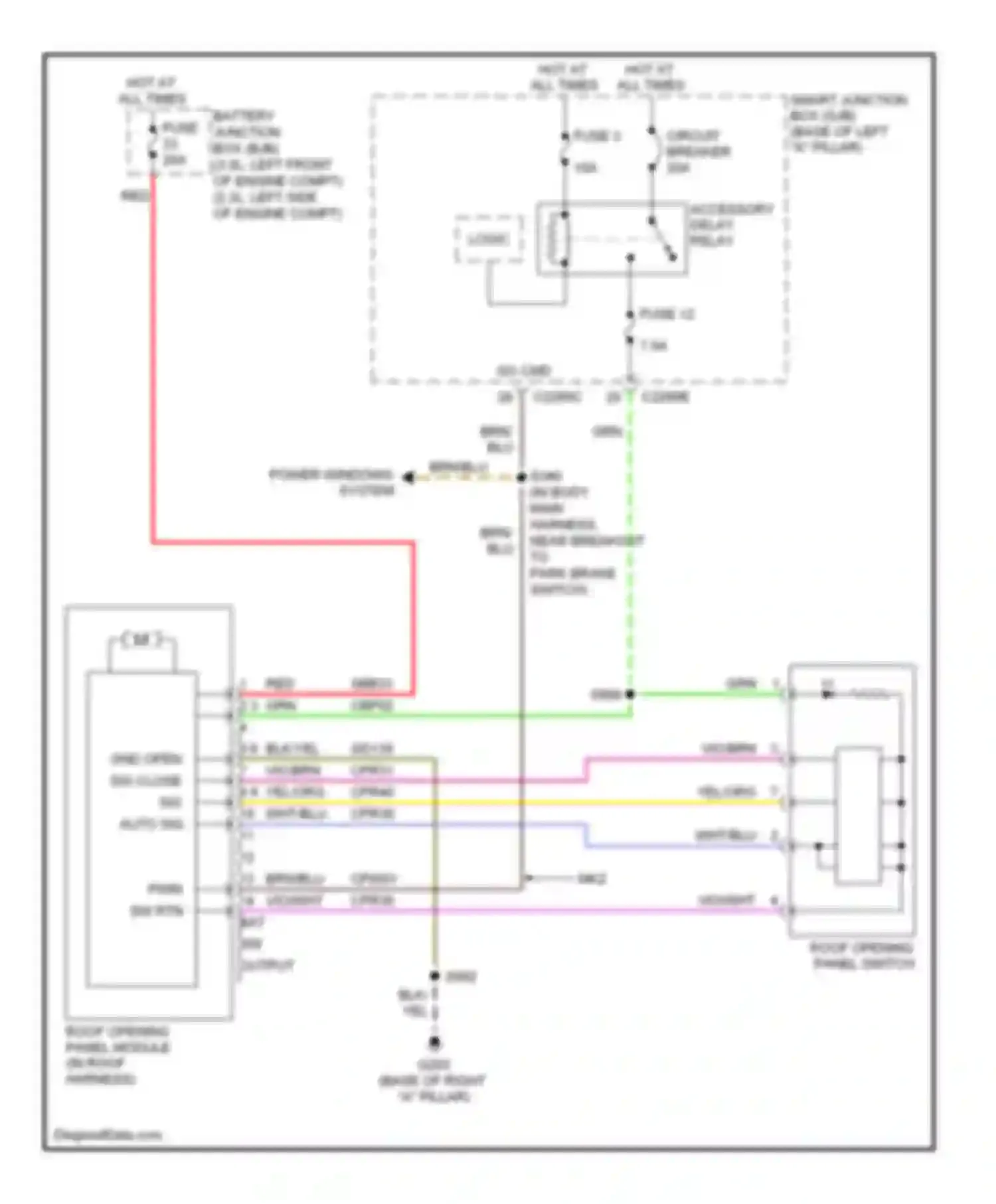 Wiring diagram fuse 3 for Mercury Milan I (2005-2010) (7 of 15)