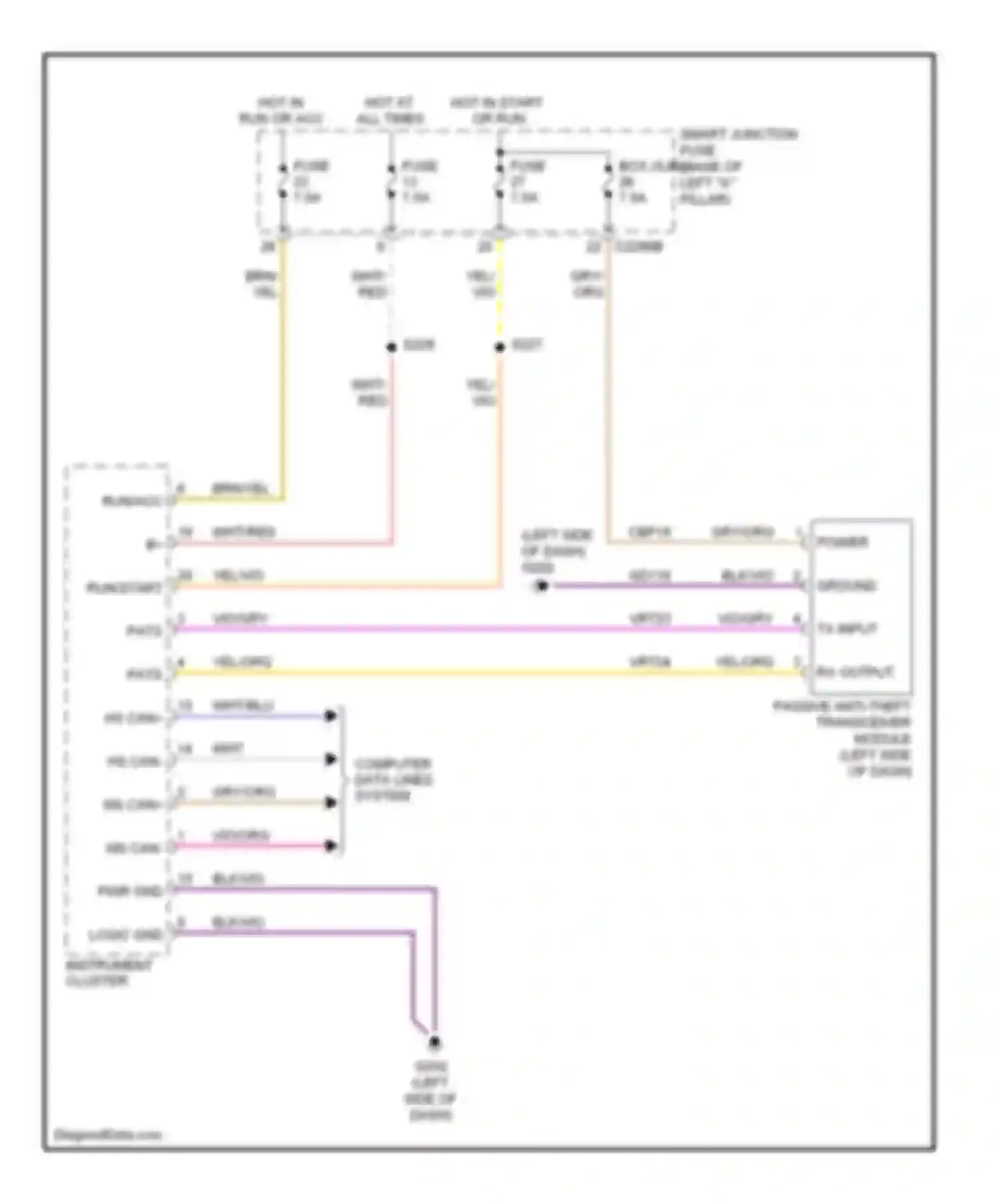 Wiring diagram hot at all times for Mercury Milan I (2005-2010) (10 of 58)