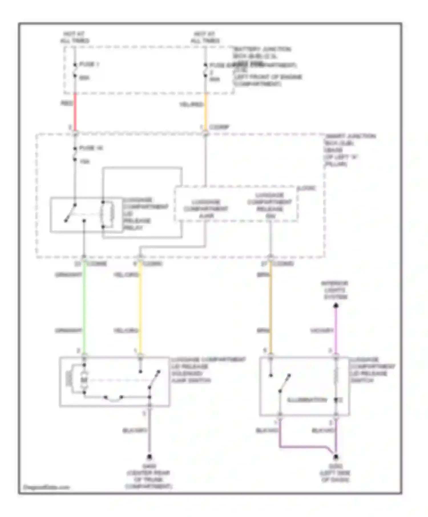 Wiring diagram luggage compartment lid release relay for Mercury Milan I (2005-2010) (1 of 1)