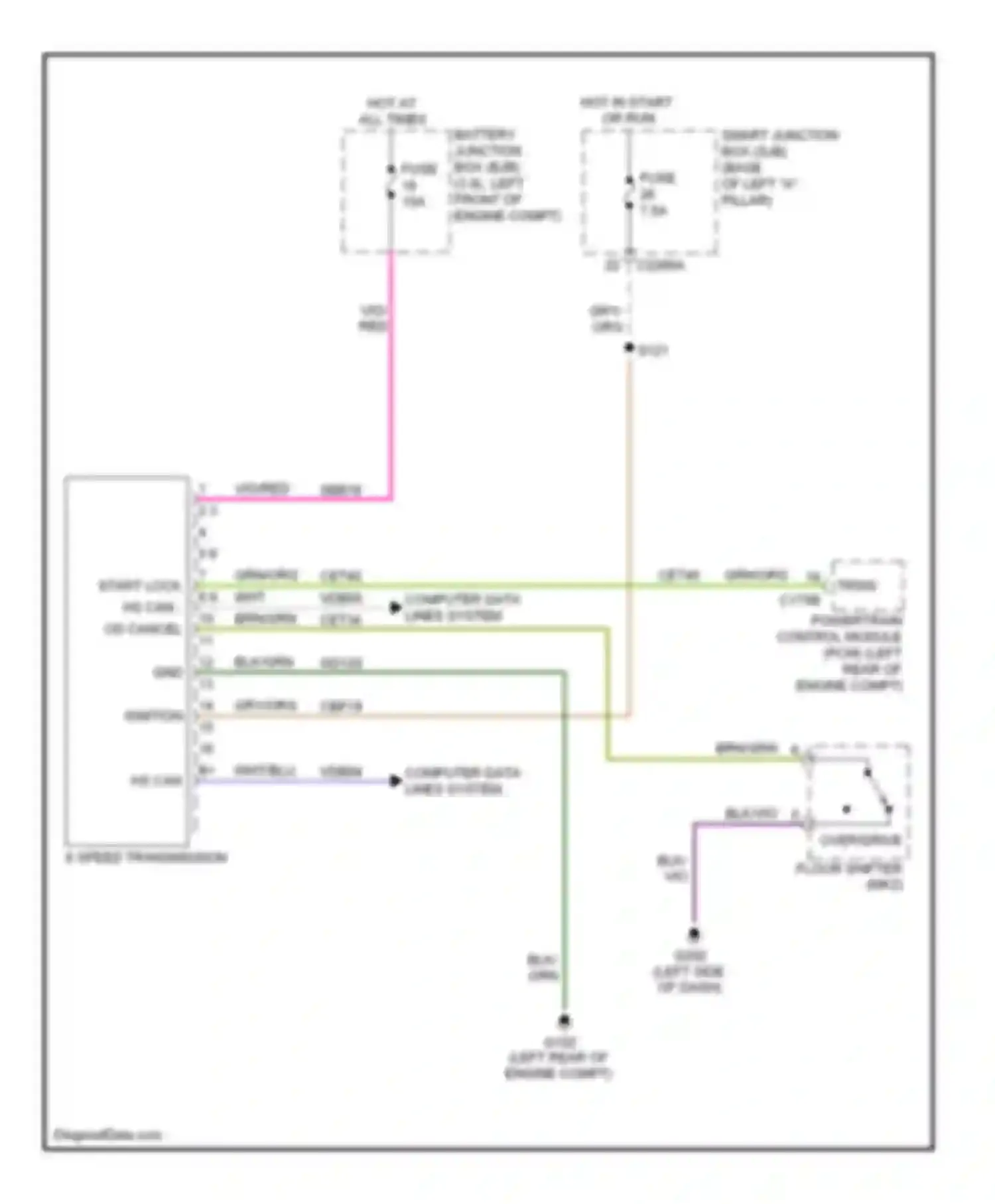 Wiring diagram red for Mercury Milan I (2005-2010) (33 of 38)
