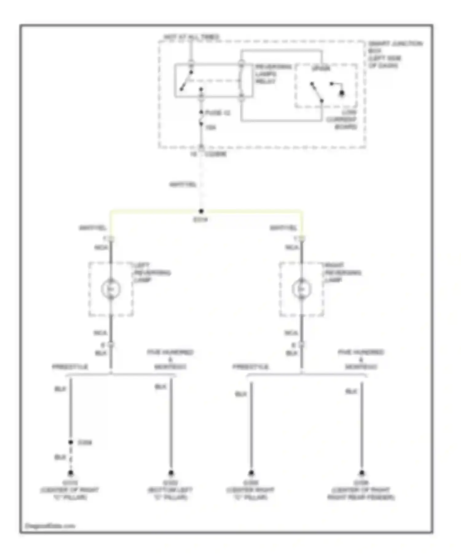 Montego Mercury III (2004-2007): Back-up lamps circuit