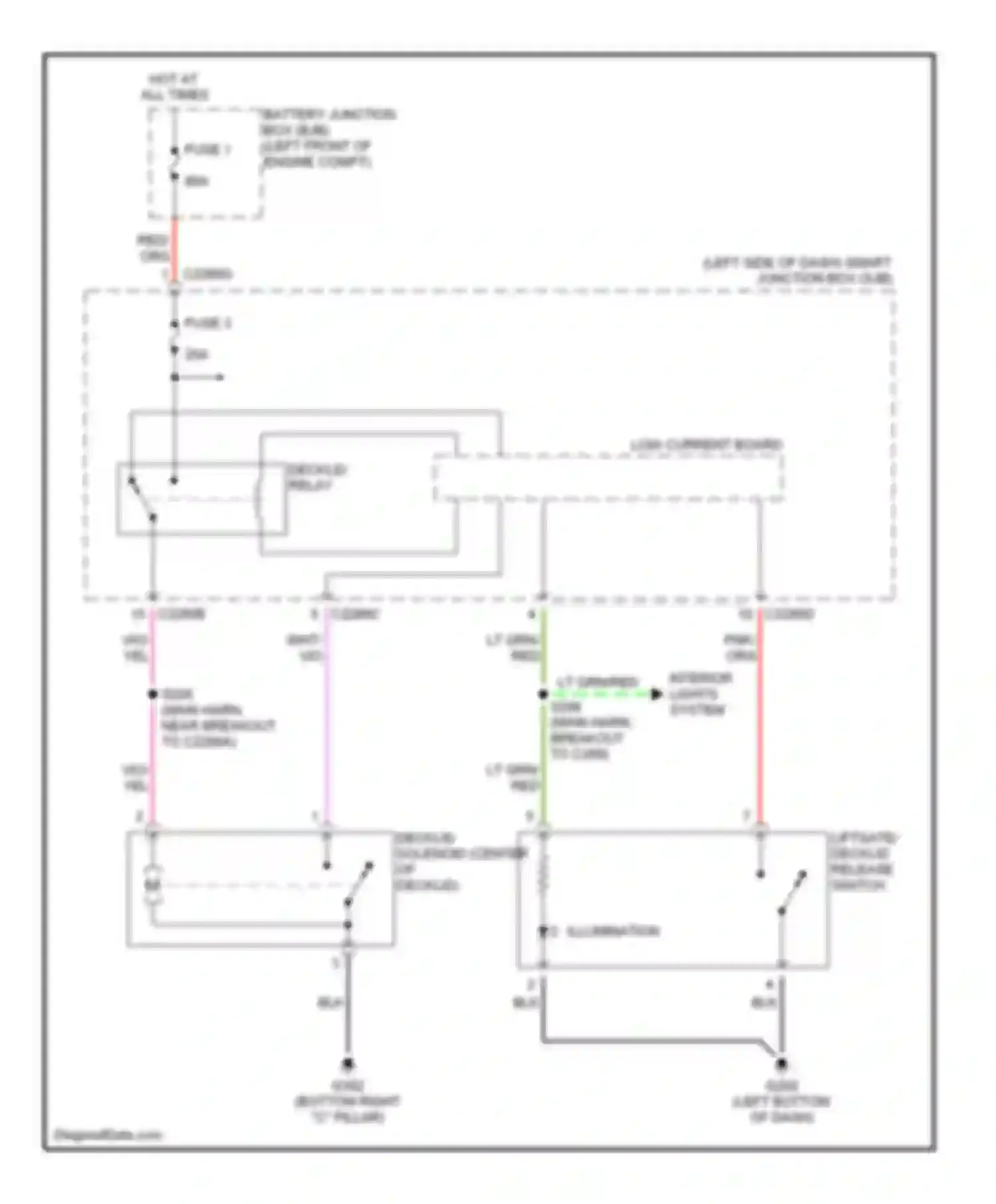 Montego Mercury III (2004-2007): Trunk release circuit