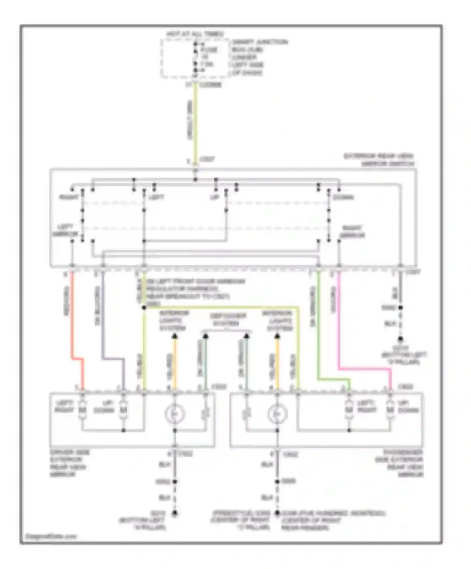 Wiring diagram hot at all times for Mercury Montego III (2004-2007) (25 of 40)