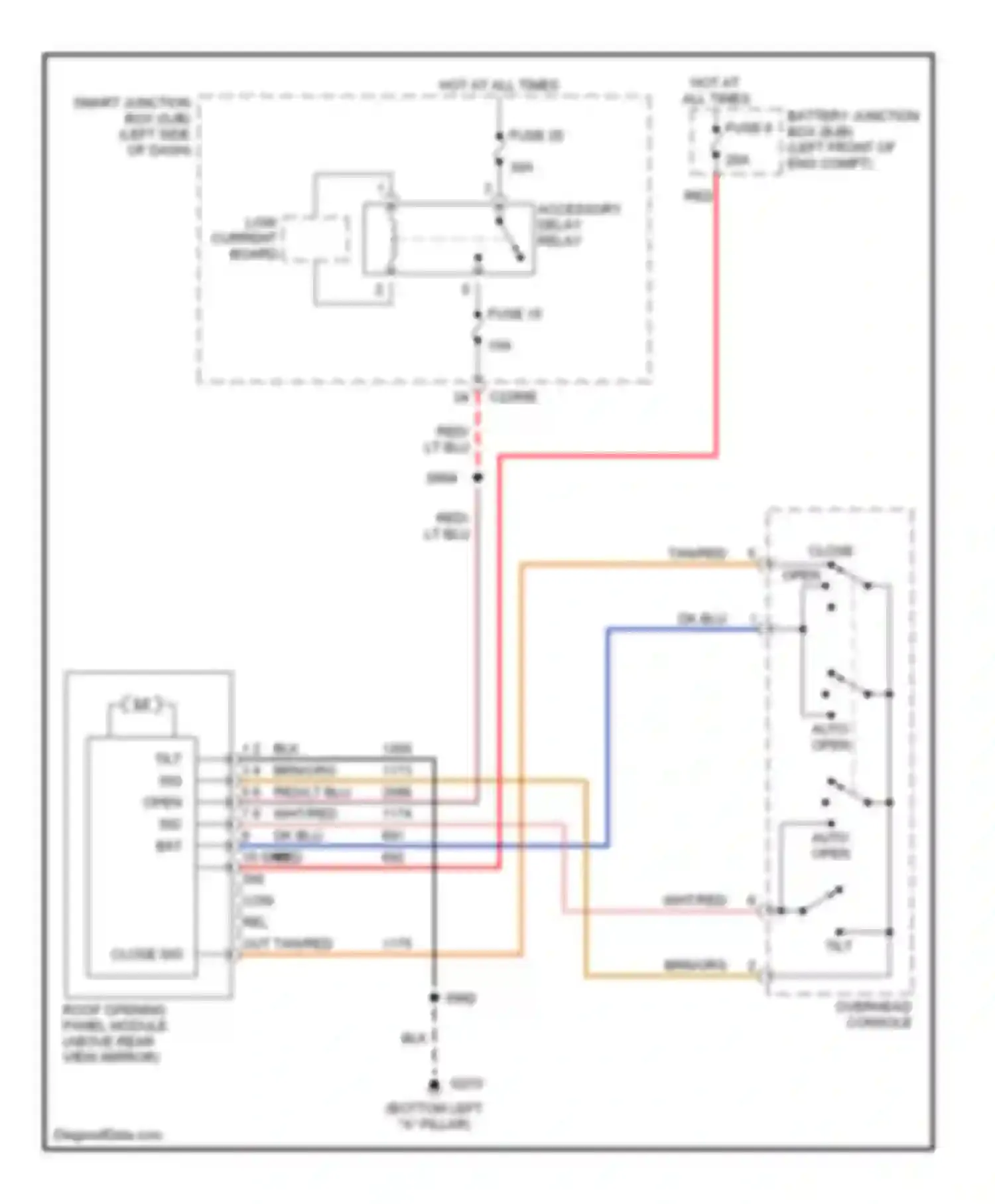 Wiring diagram red for Mercury Montego III (2004-2007) (30 of 40)