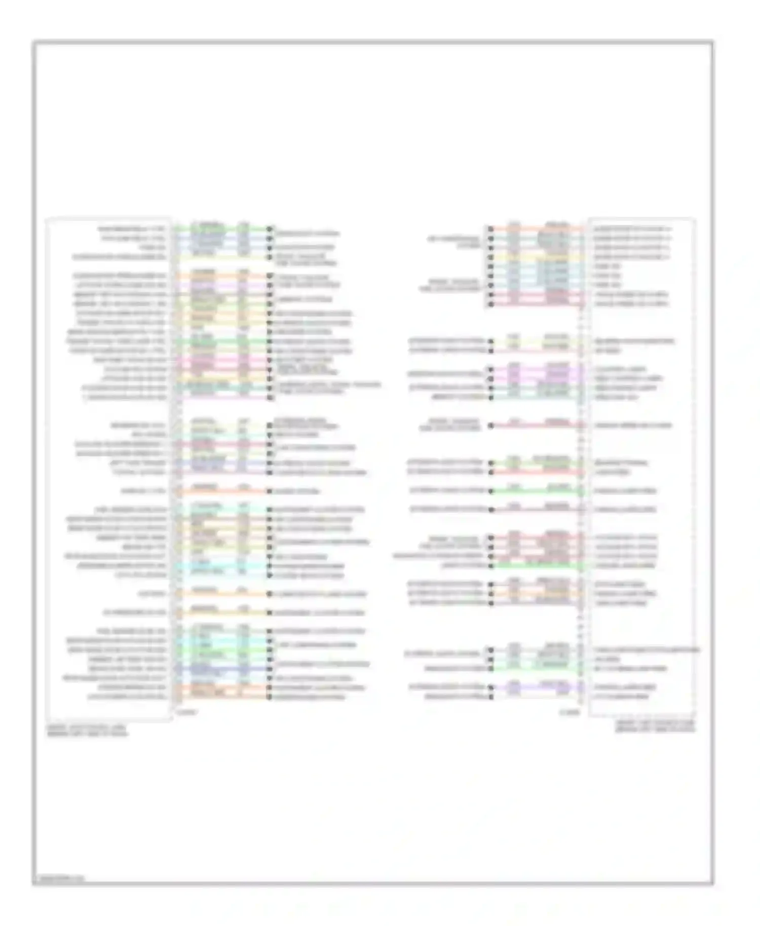 Wiring diagram exterior lights system headlights system for Mercury Monterey VIII (2003-2007) (1 of 1)