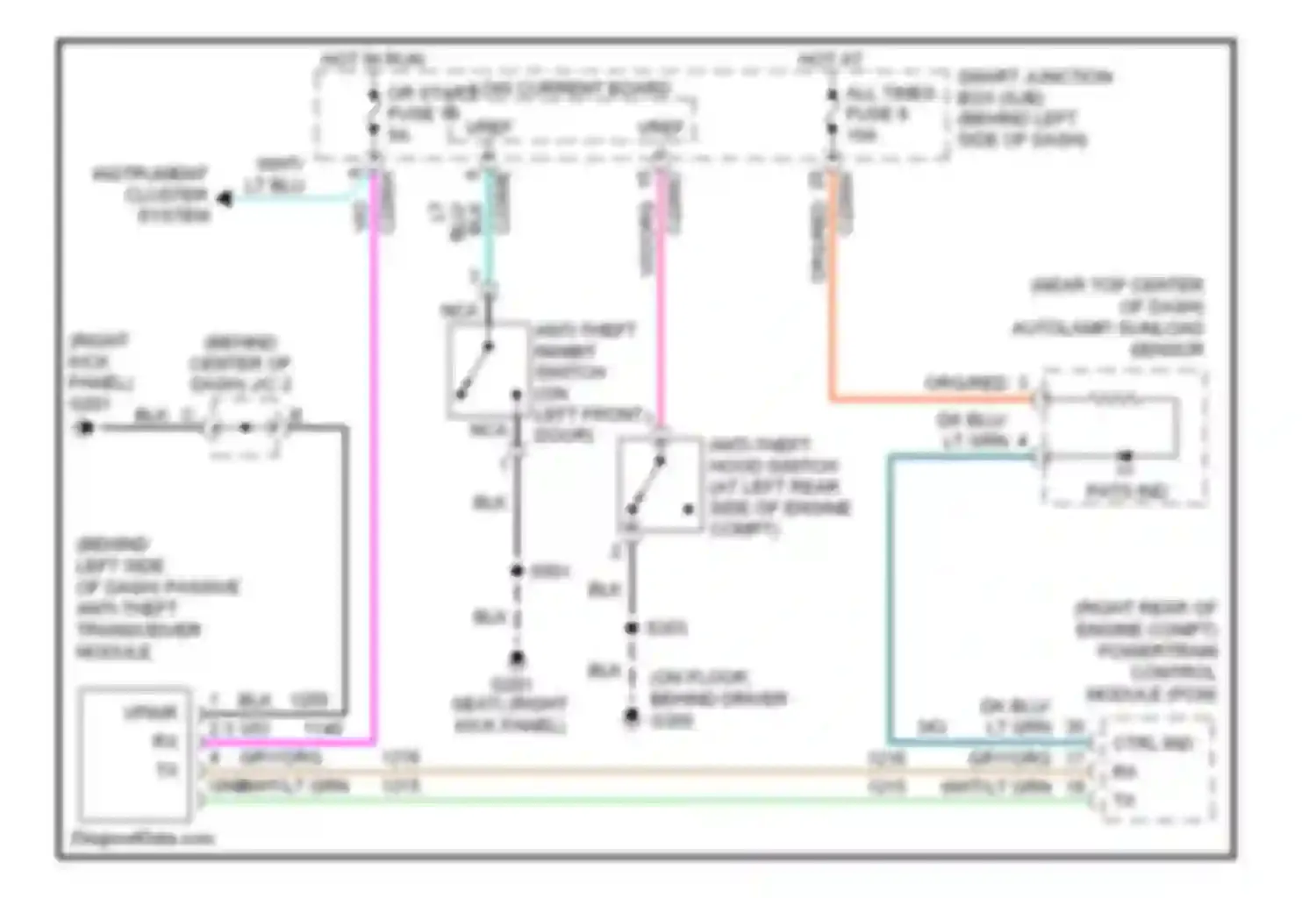 Wiring diagram hot at all times fuse 9 for Mercury Monterey VIII (2003-2007) (1 of 1)