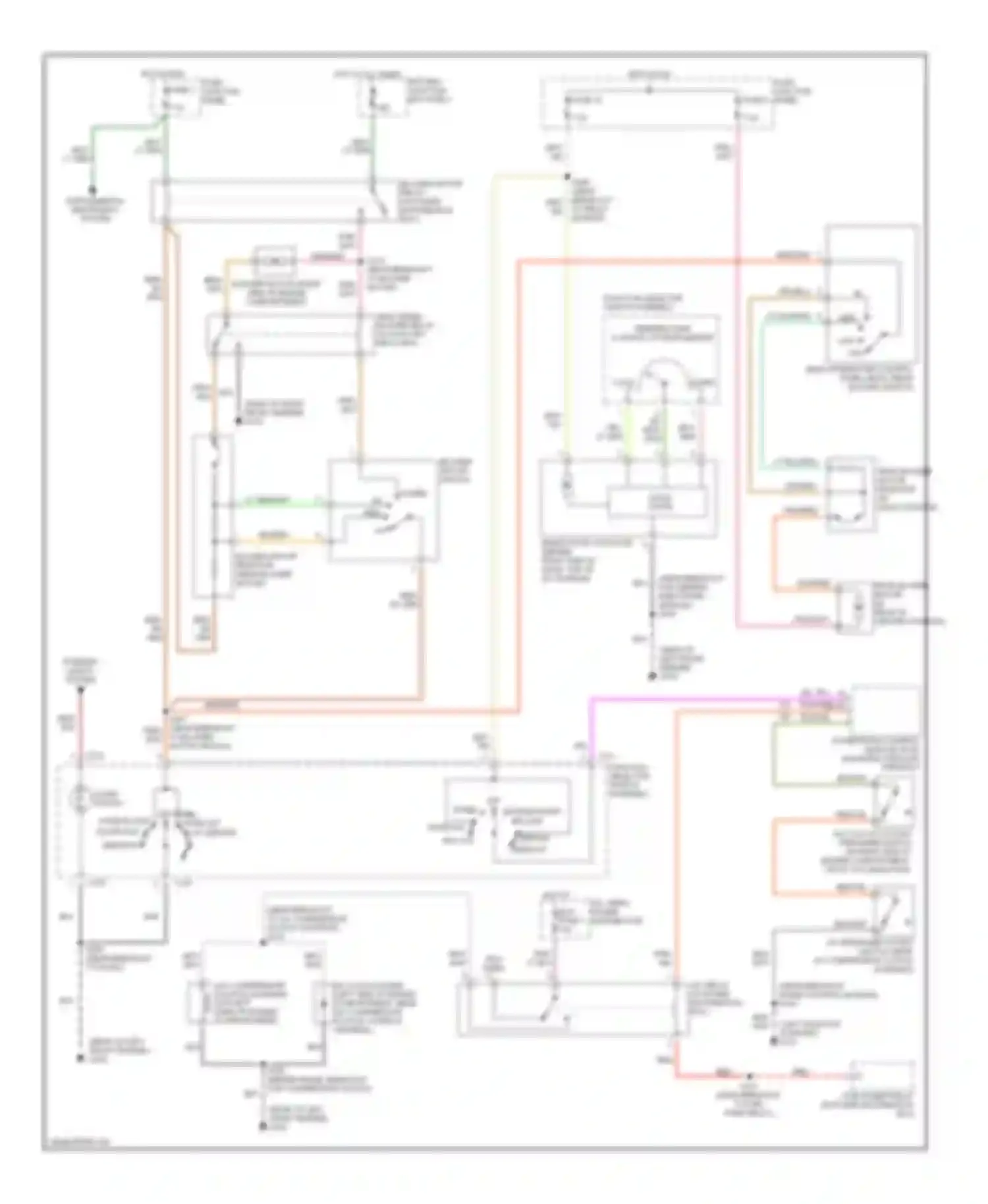 Mountaineer Mercury I facelift (1997-2001): Manual a/c circuit