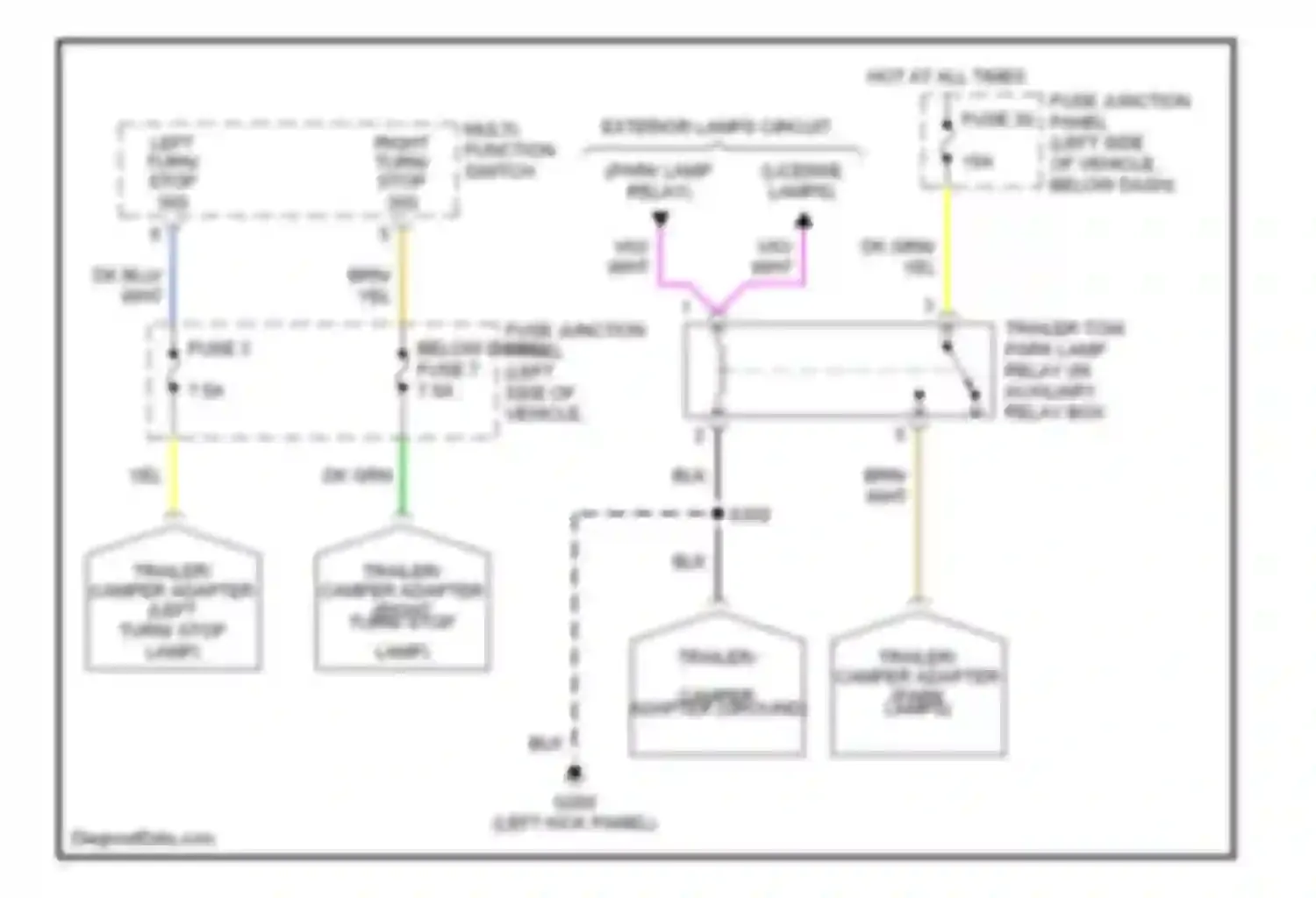 Mountaineer Mercury I facelift (1997-2001): Trailer/camper adapter circuit