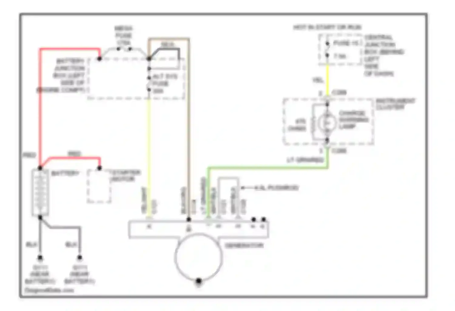 Mountaineer Mercury I facelift (1997-2001): Charging circuit