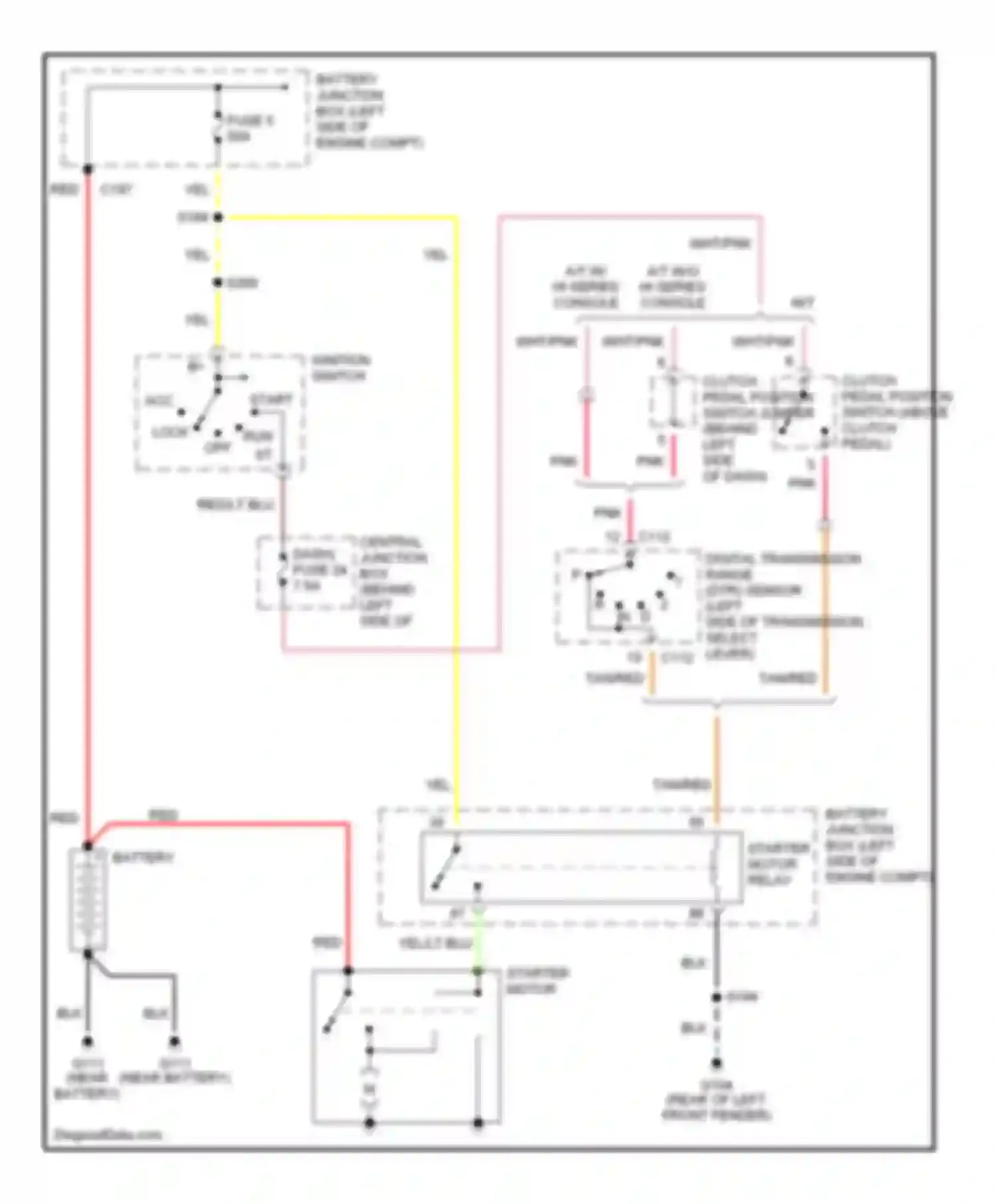 Mountaineer Mercury I facelift (1997-2001): Starting circuit