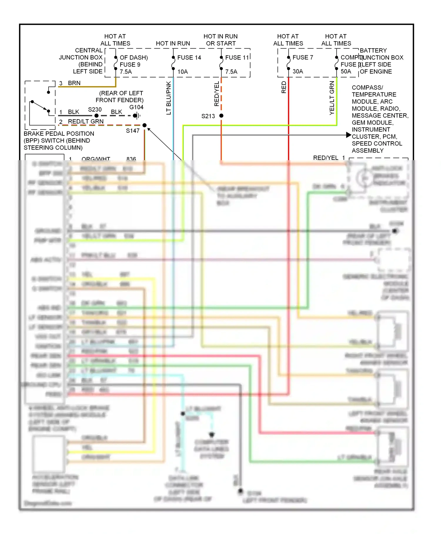 Wiring diagram abs ind lf sensor lf sensor for Mercury Mountaineer I facelift (1997-2001) (1 of 1)