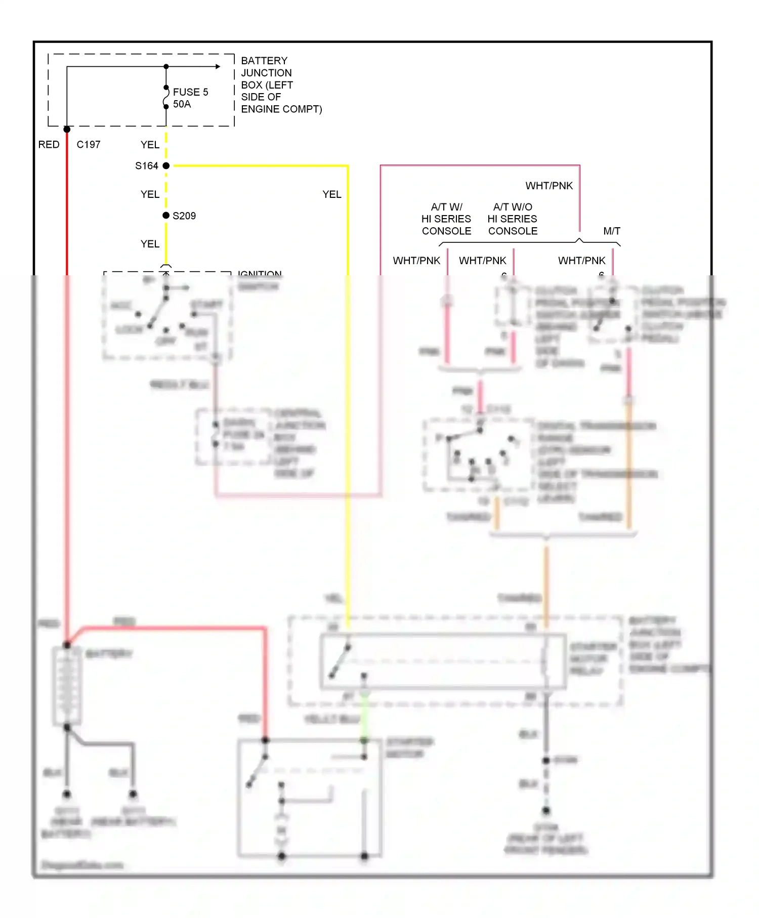 Wiring diagram ignition switch for Mercury Mountaineer I facelift (1997-2001) (3 of 3)
