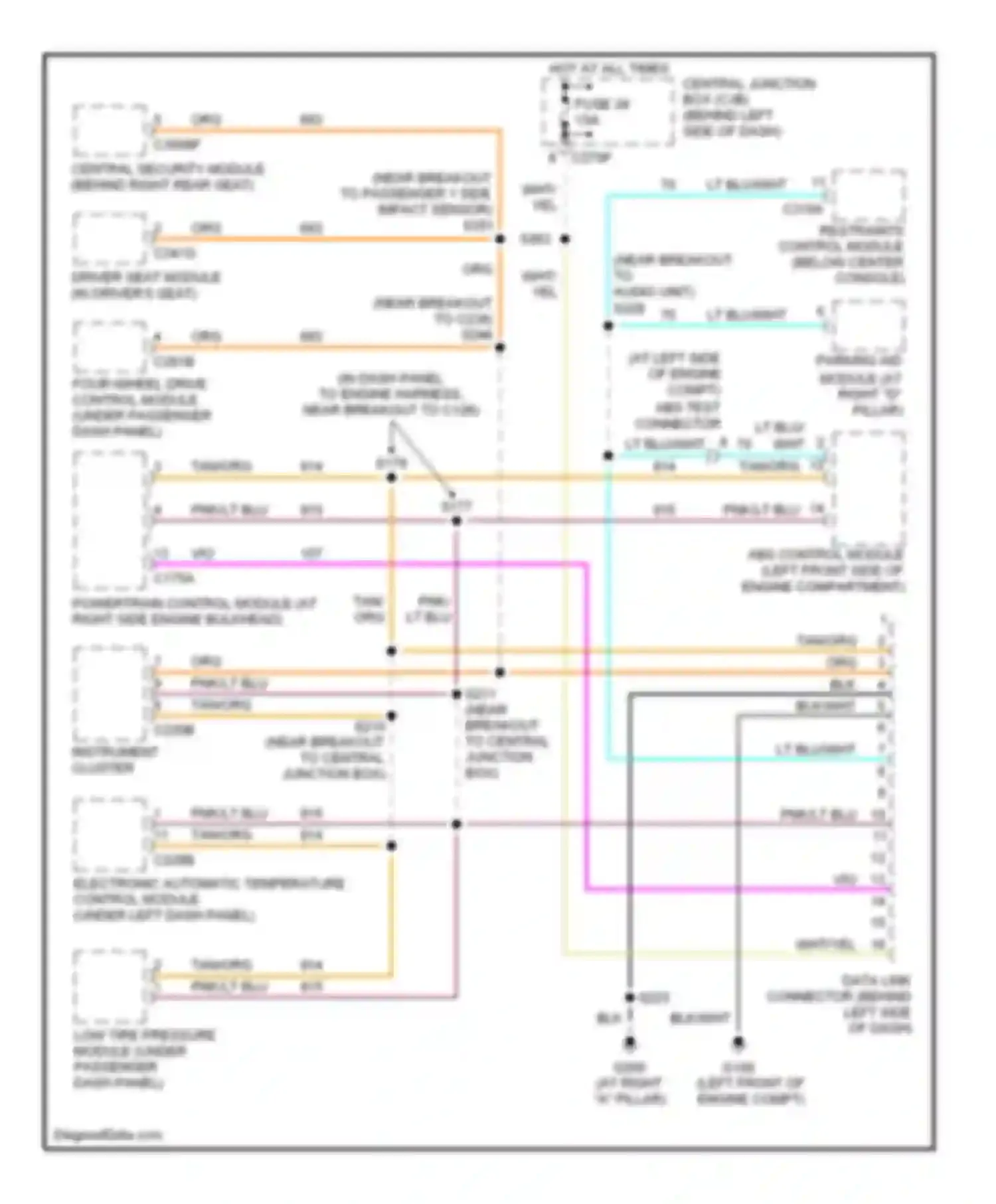 Mountaineer Mercury II (2001-2005): Computer data lines circuit